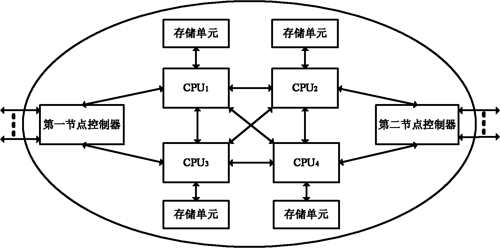 Computer system