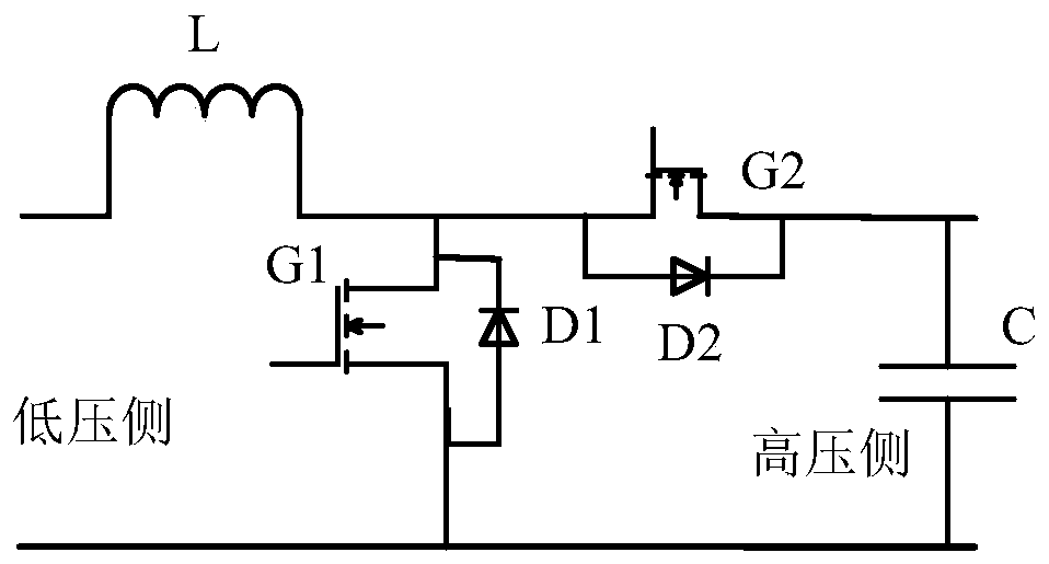 Battery dynamic grouping system and operation control method thereof