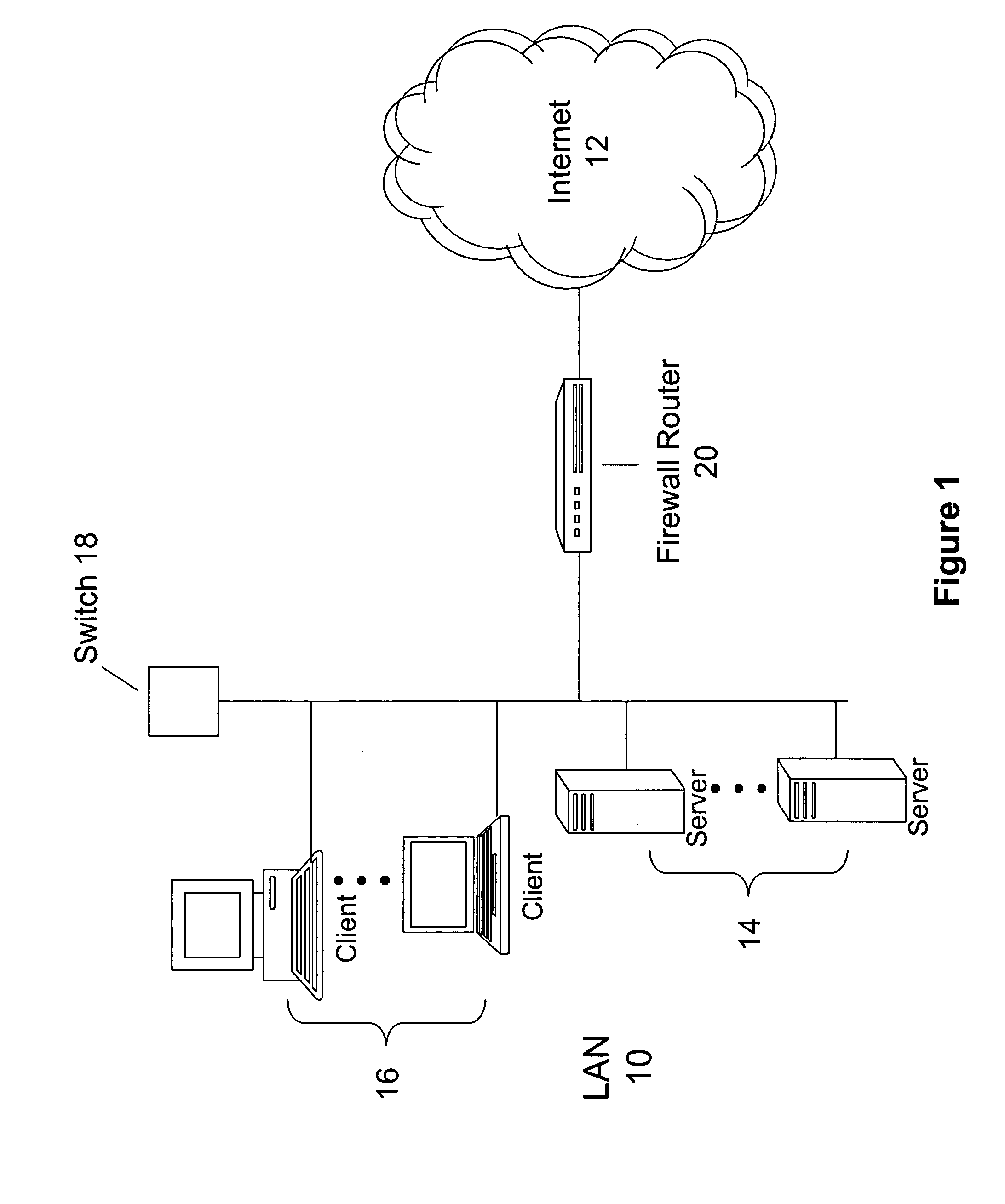 Database for a capture system