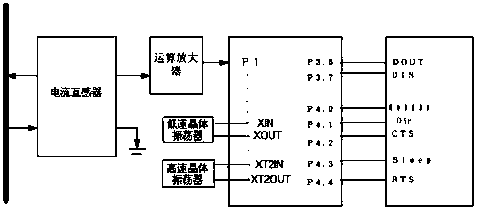 System and method for distribution network fault locating based on improved double-terminal traveling wave method