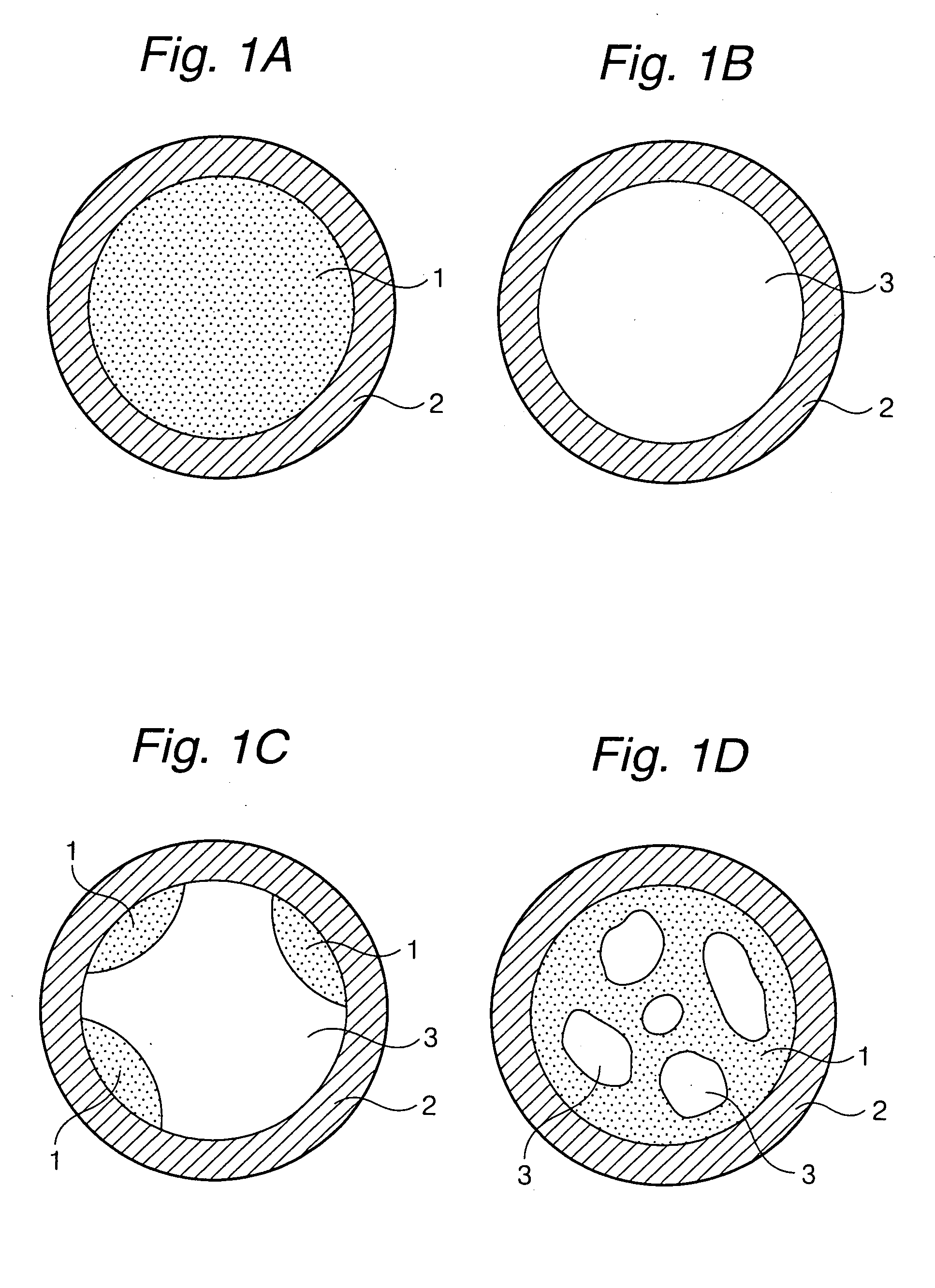 Inorganic compound particle and process for preparation thereof