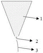 Implant for uteruses