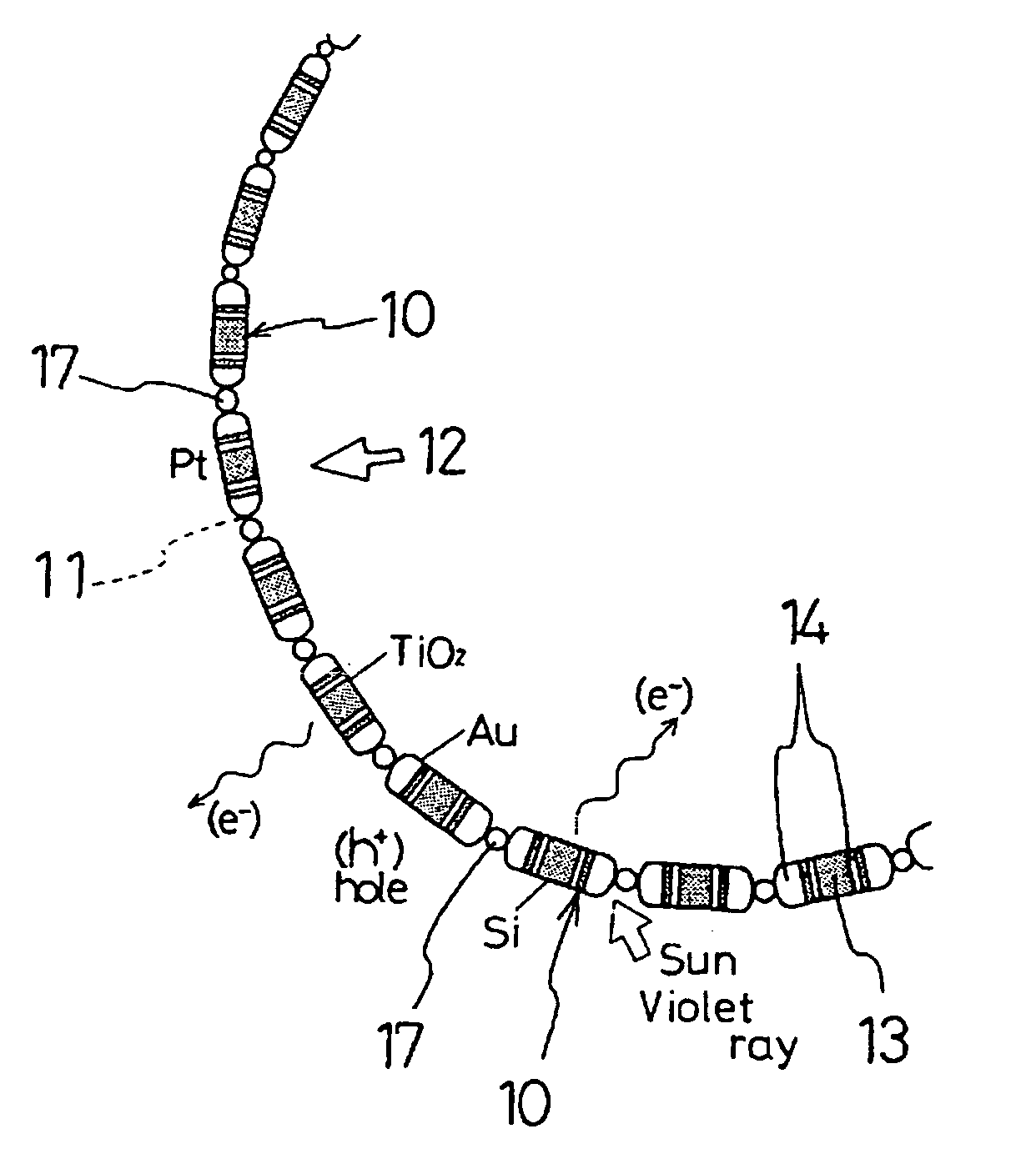 Minus ion generating accessory