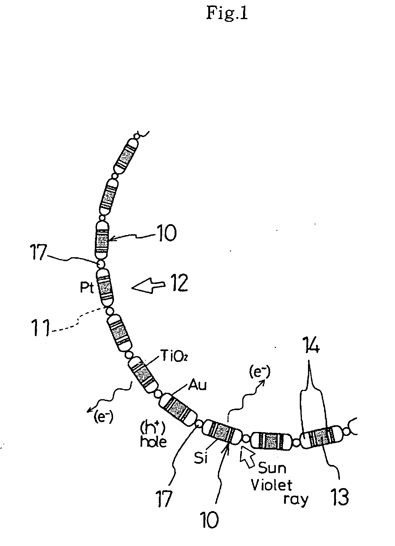 Minus ion generating accessory