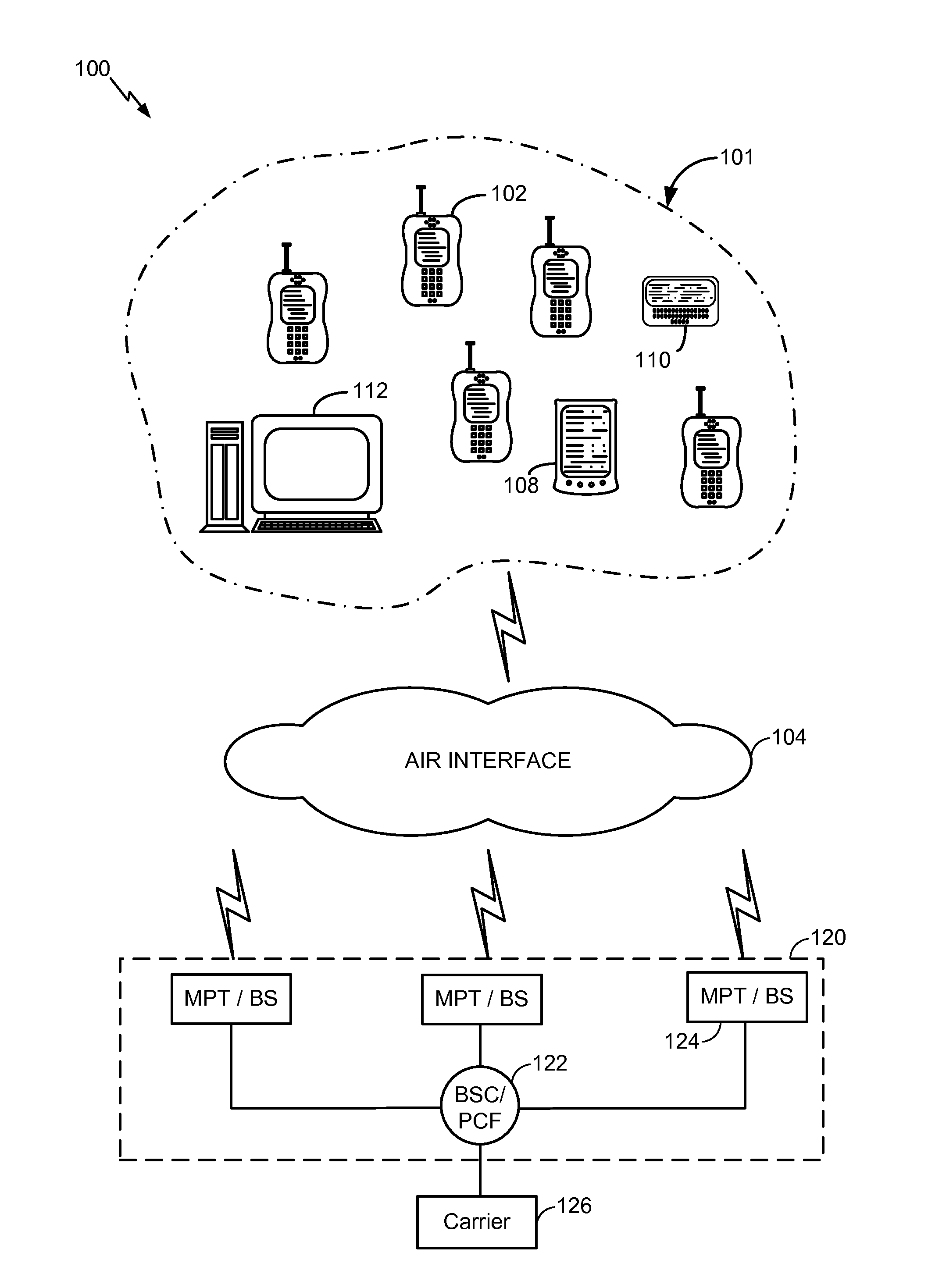 Application-layer handoff of an access terminal from a first system of an access network to a second system of the access network during a communication session within a wireless communications system