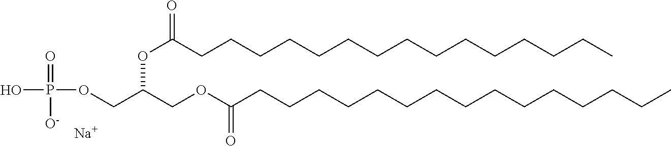 Sonochemical Induction of ABCA1 Expression and Compositions Therefor