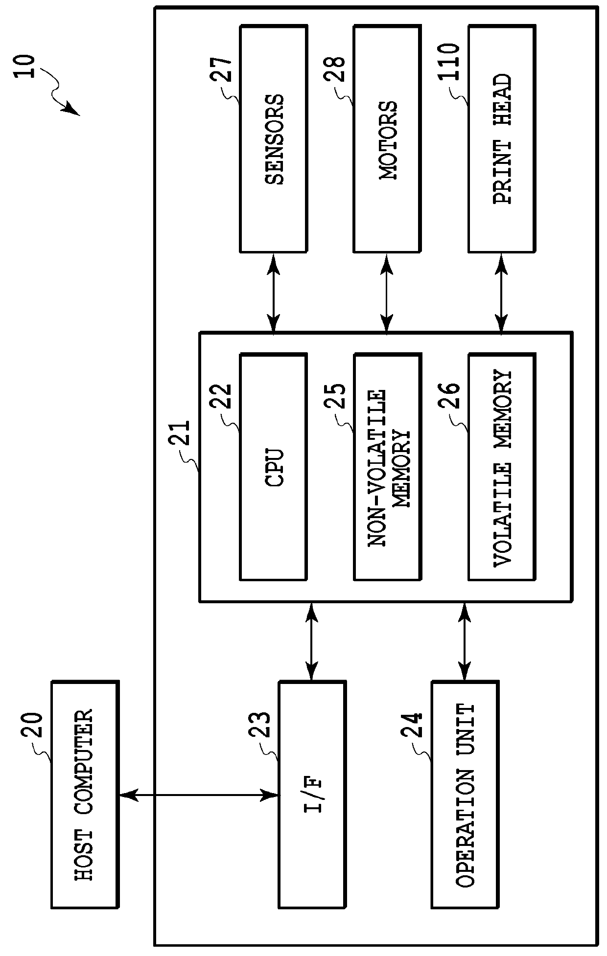 Ink jet printing apparatus and method for controlling the same