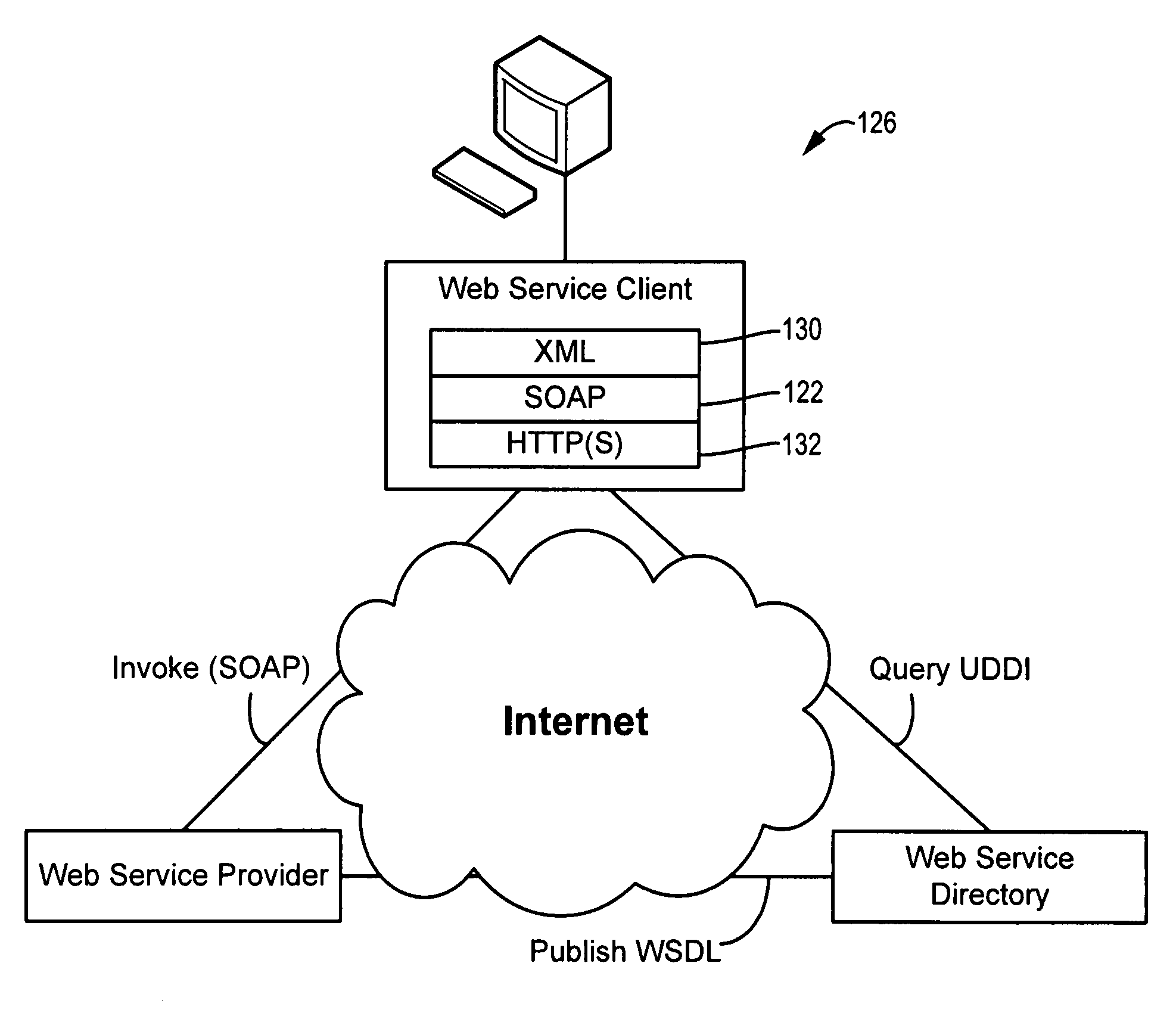 Building automation system devices