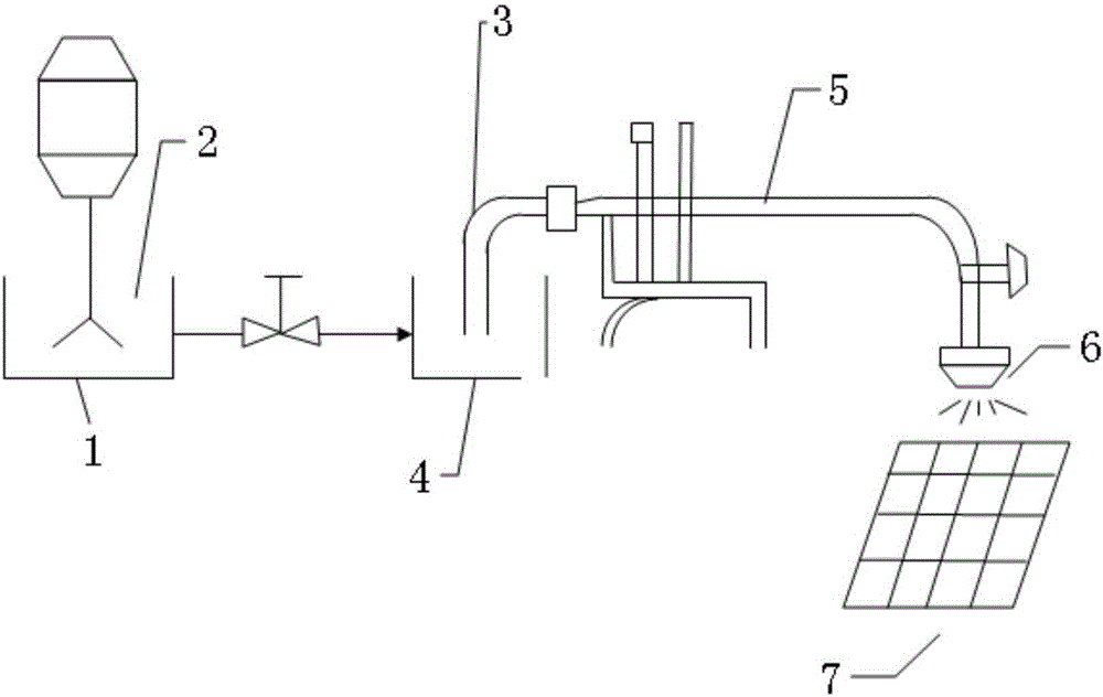 An even and rapid interlayer adhering method for carbon fiber heat-insulating hard felt