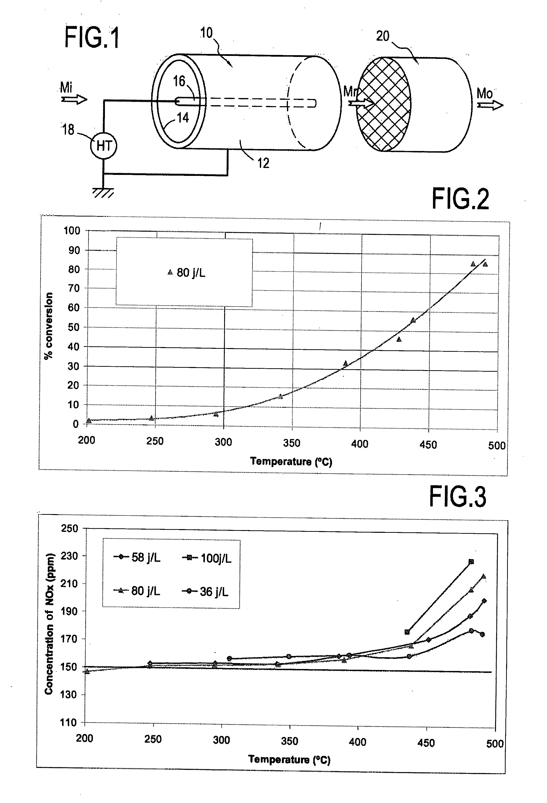 Method of treating unburnt methane by oxidation by plasma