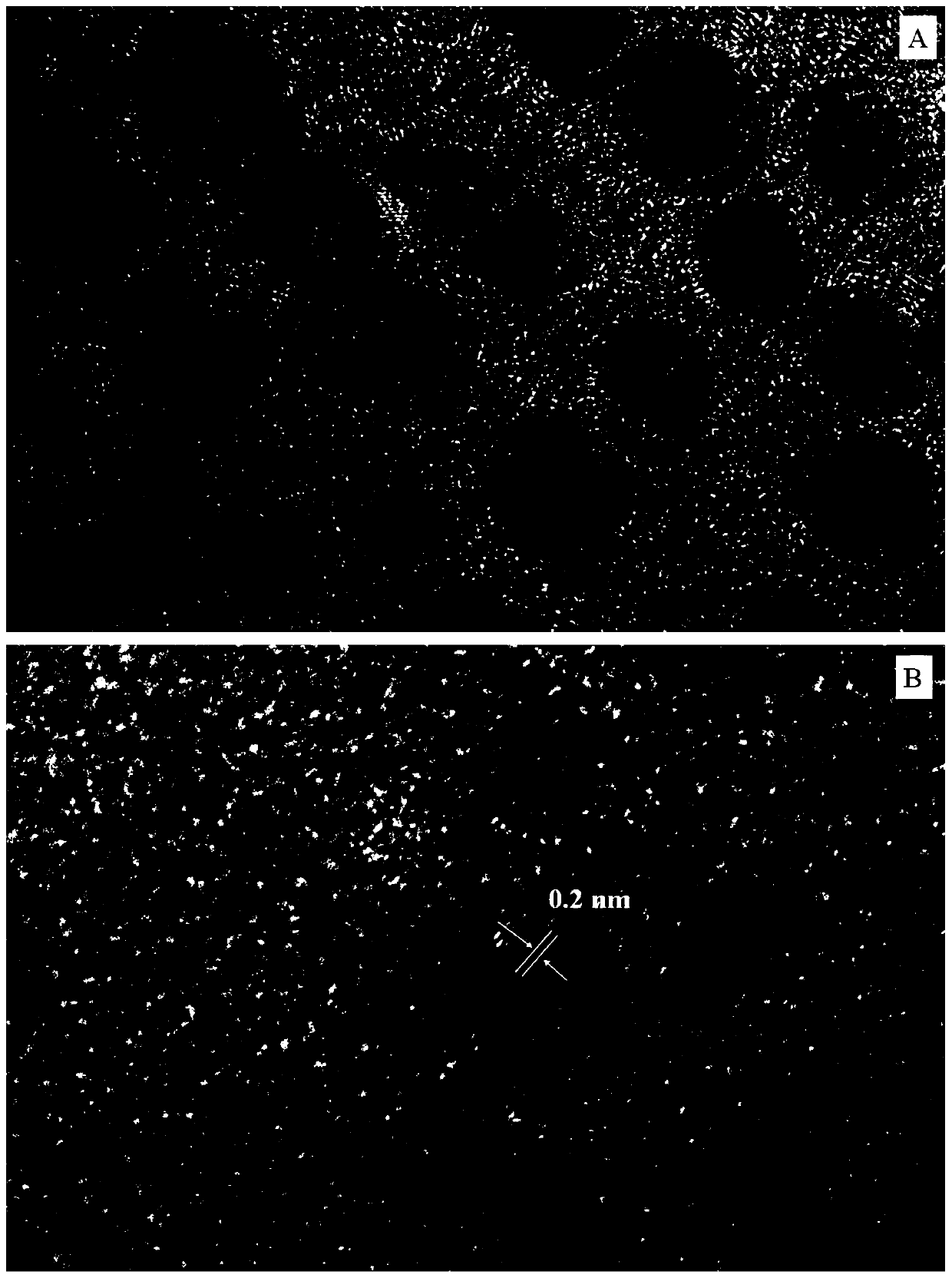 Preparation method of PEI-CDs (polyetherimide-carbon dots) capable of emitting orange fluorescence