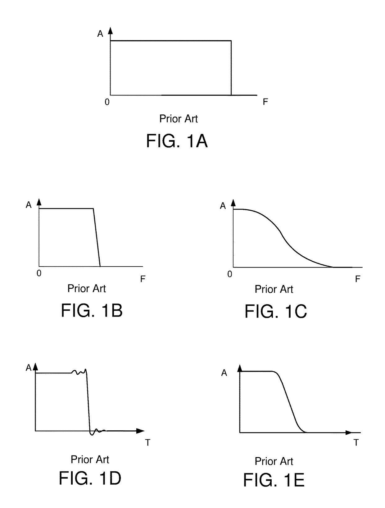 Combination low-pass filter