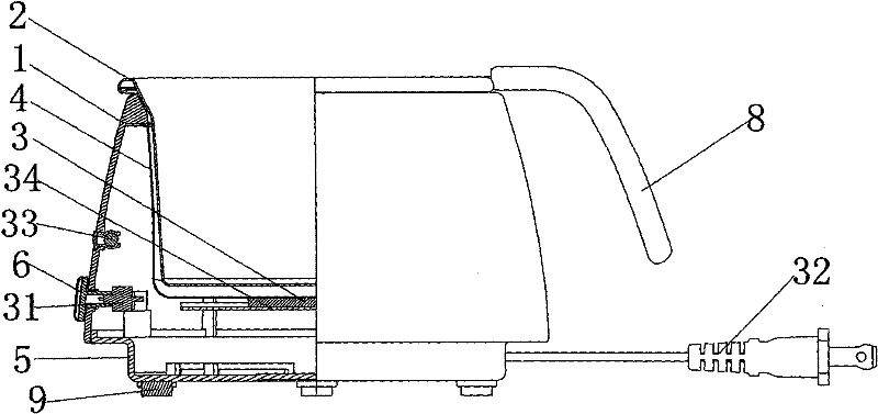 Chocolate melting furnace