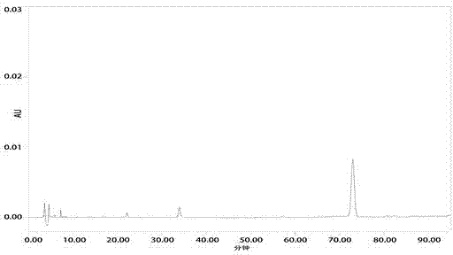 Efficient antineoplastic lucid ganoderma extract and preparation method thereof