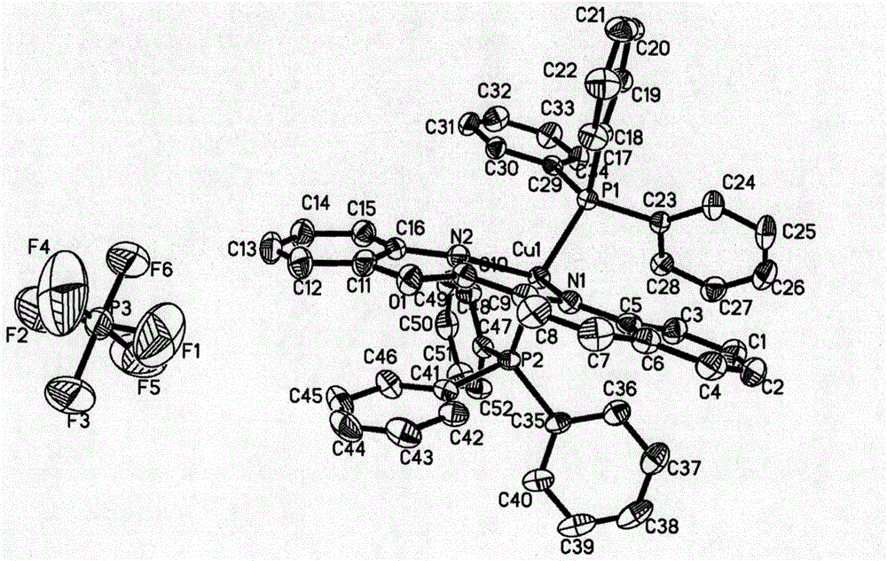 Novel crystal-form Cu (I) complex luminescent material adopting benzoxazolyl quinoline and preparation method thereof