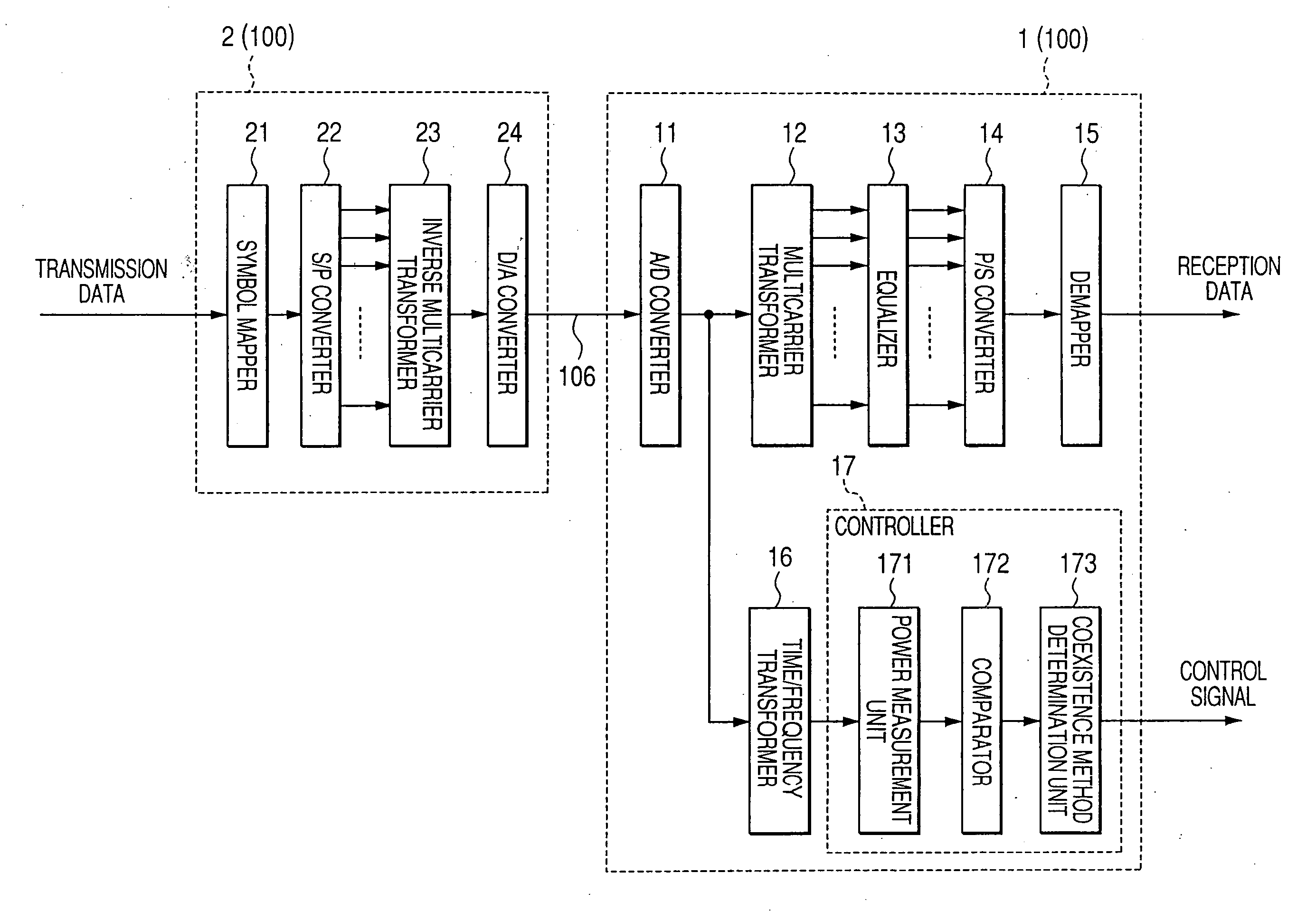 Power line communication apparatus, integrated circuit for power line communication and transmission/reception methods