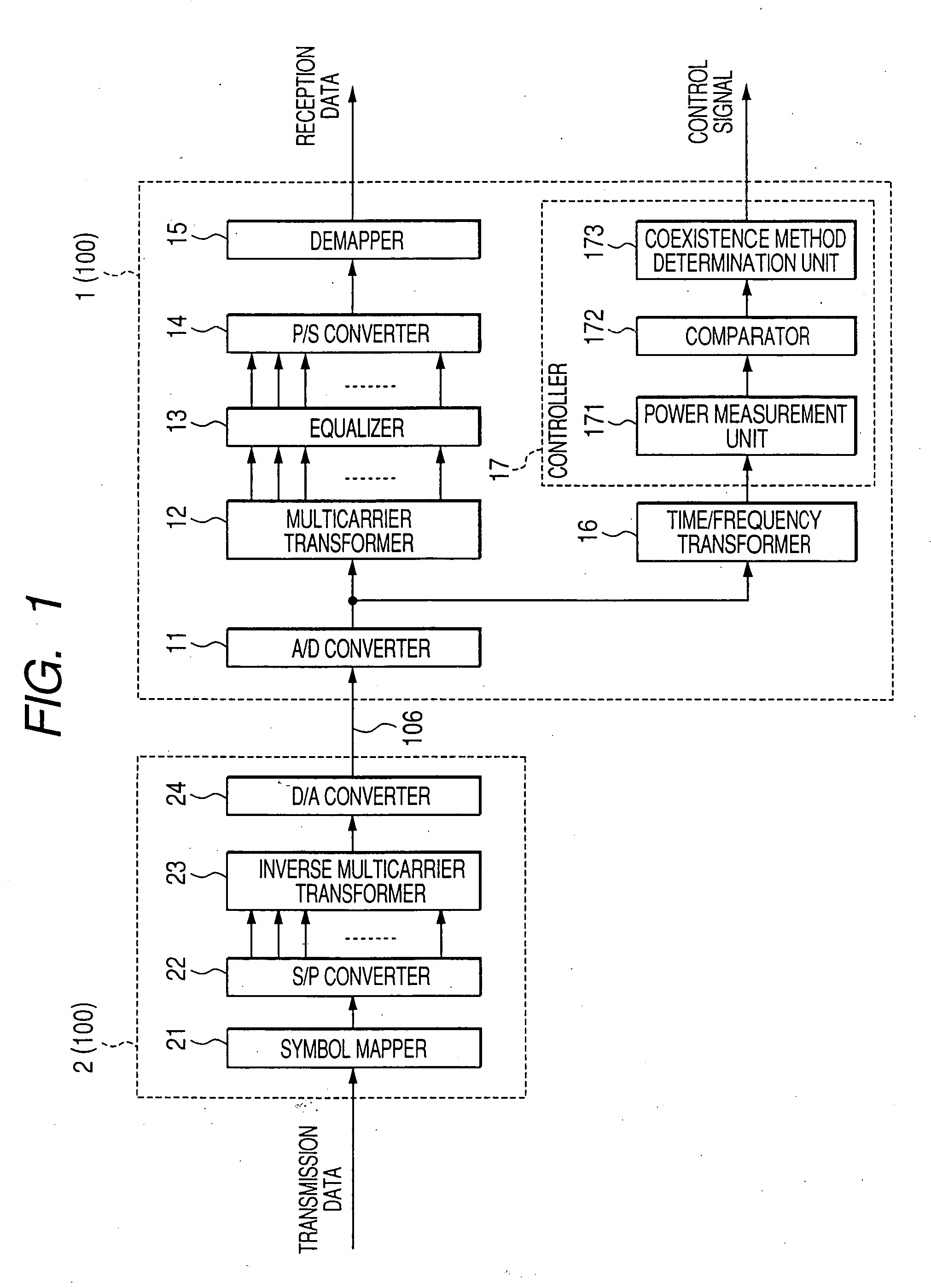 Power line communication apparatus, integrated circuit for power line communication and transmission/reception methods