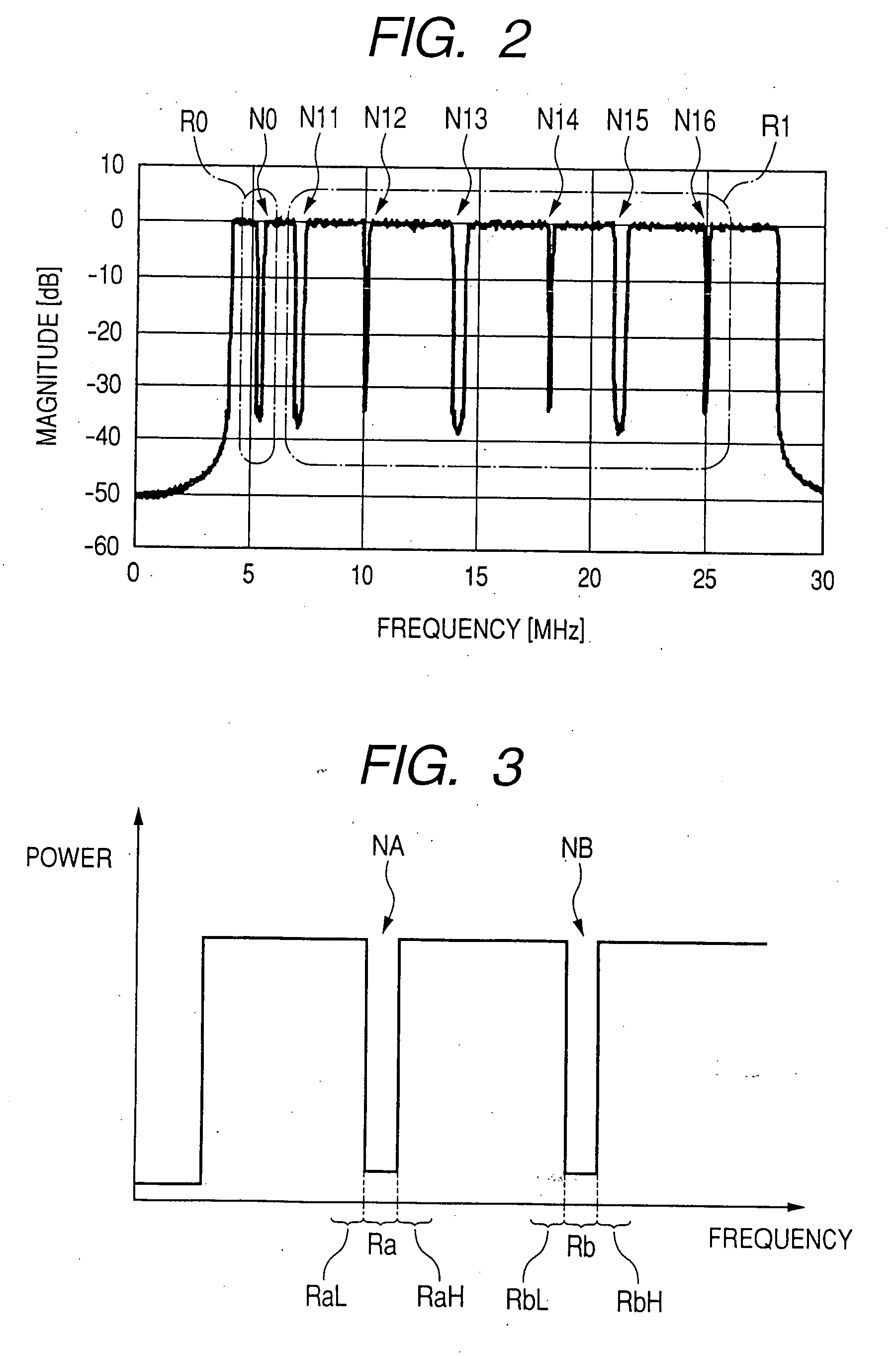 Power line communication apparatus, integrated circuit for power line communication and transmission/reception methods