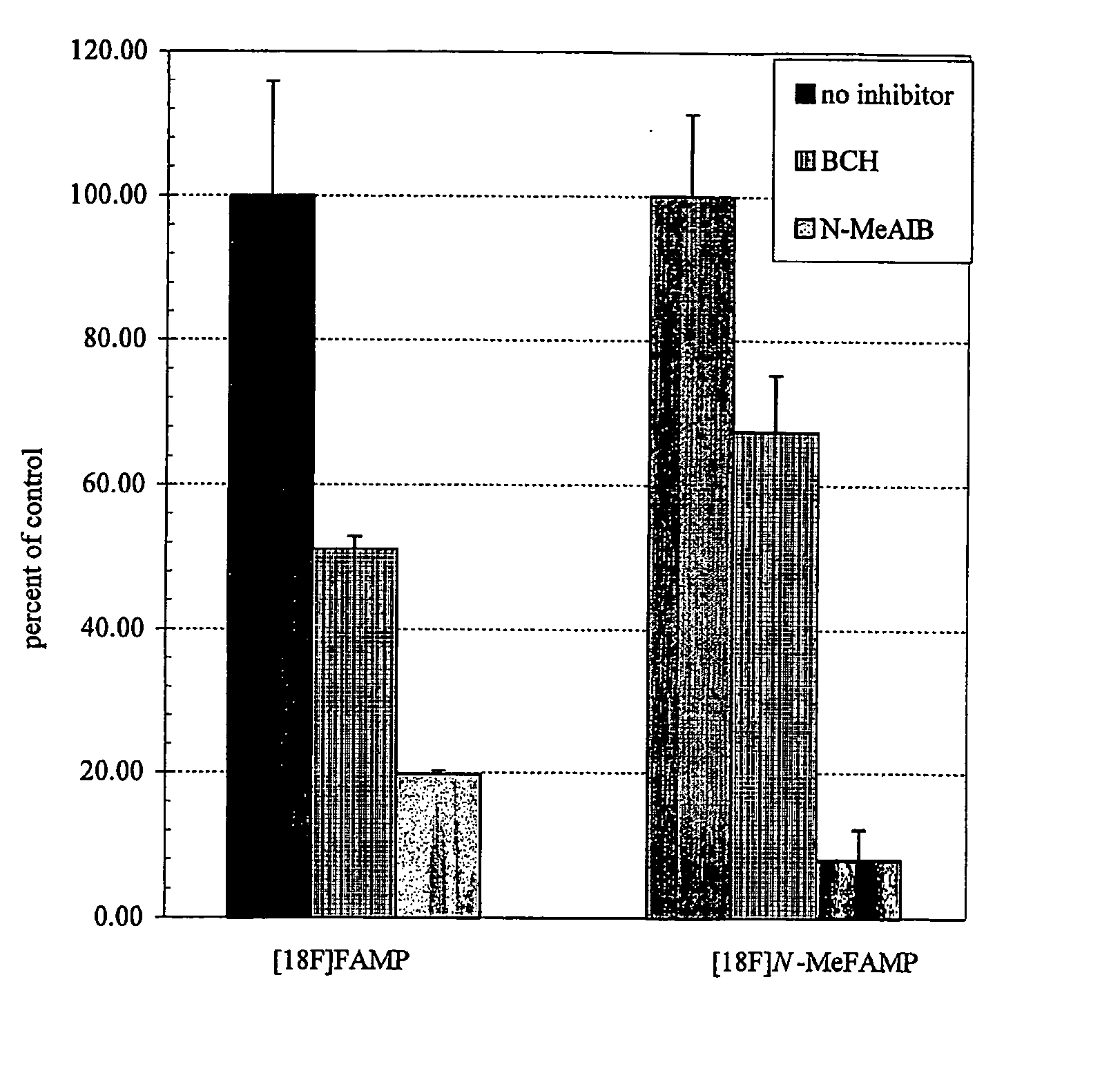 Tumor imaging compounds