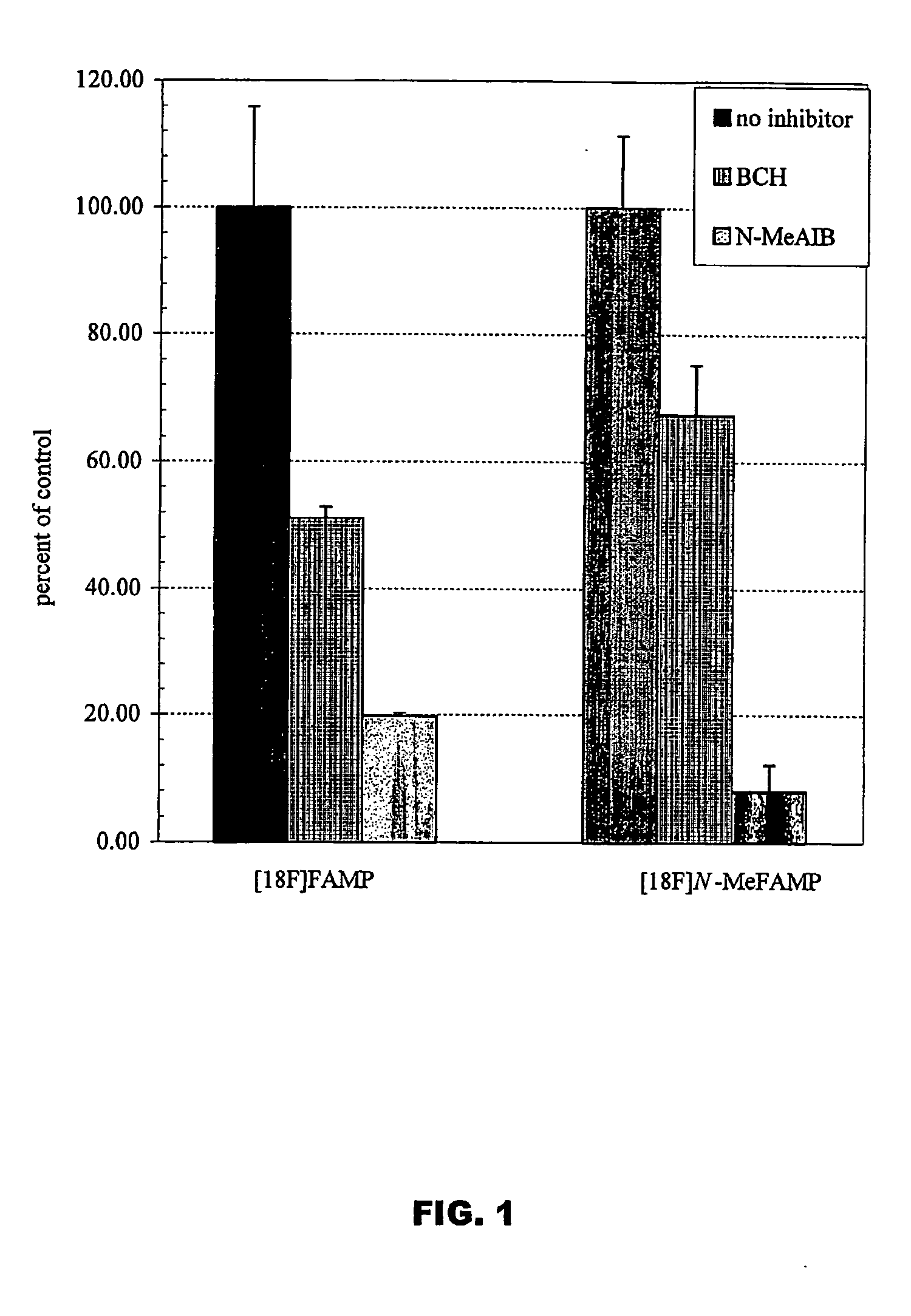 Tumor imaging compounds