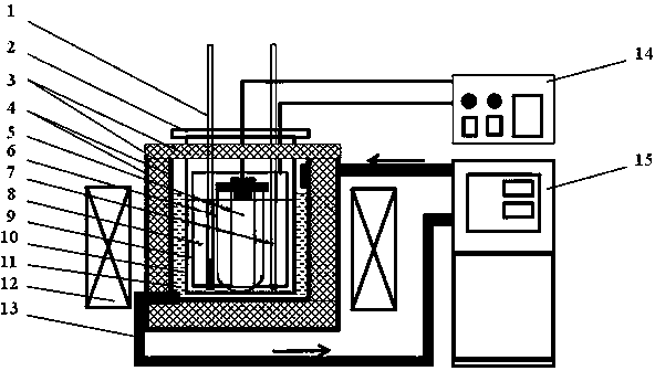 Organic electrolyte, method for extracting non-metallic inclusions from steel and electrolyzer