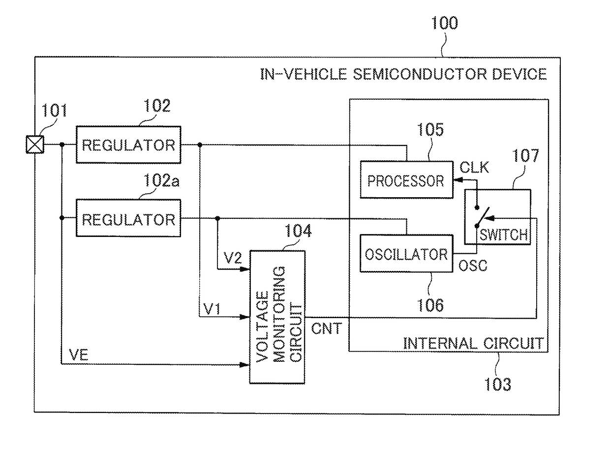 In-Vehicle Semiconductor Device