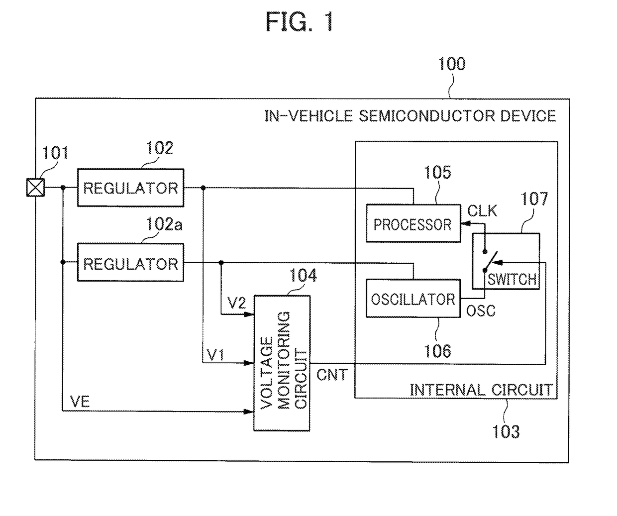 In-Vehicle Semiconductor Device