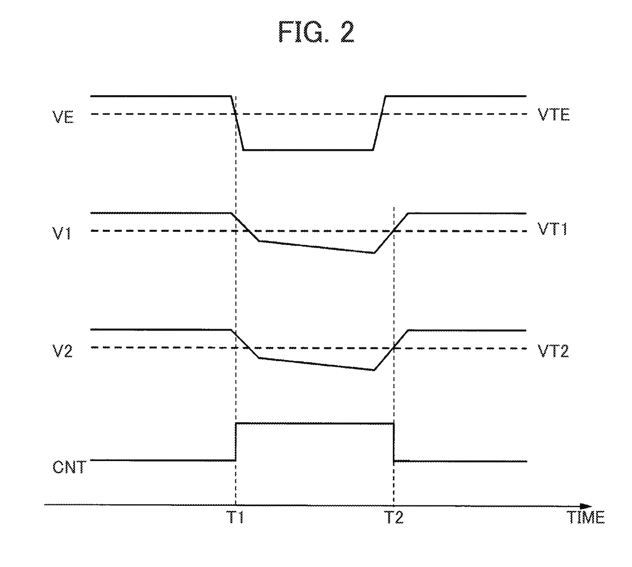 In-Vehicle Semiconductor Device