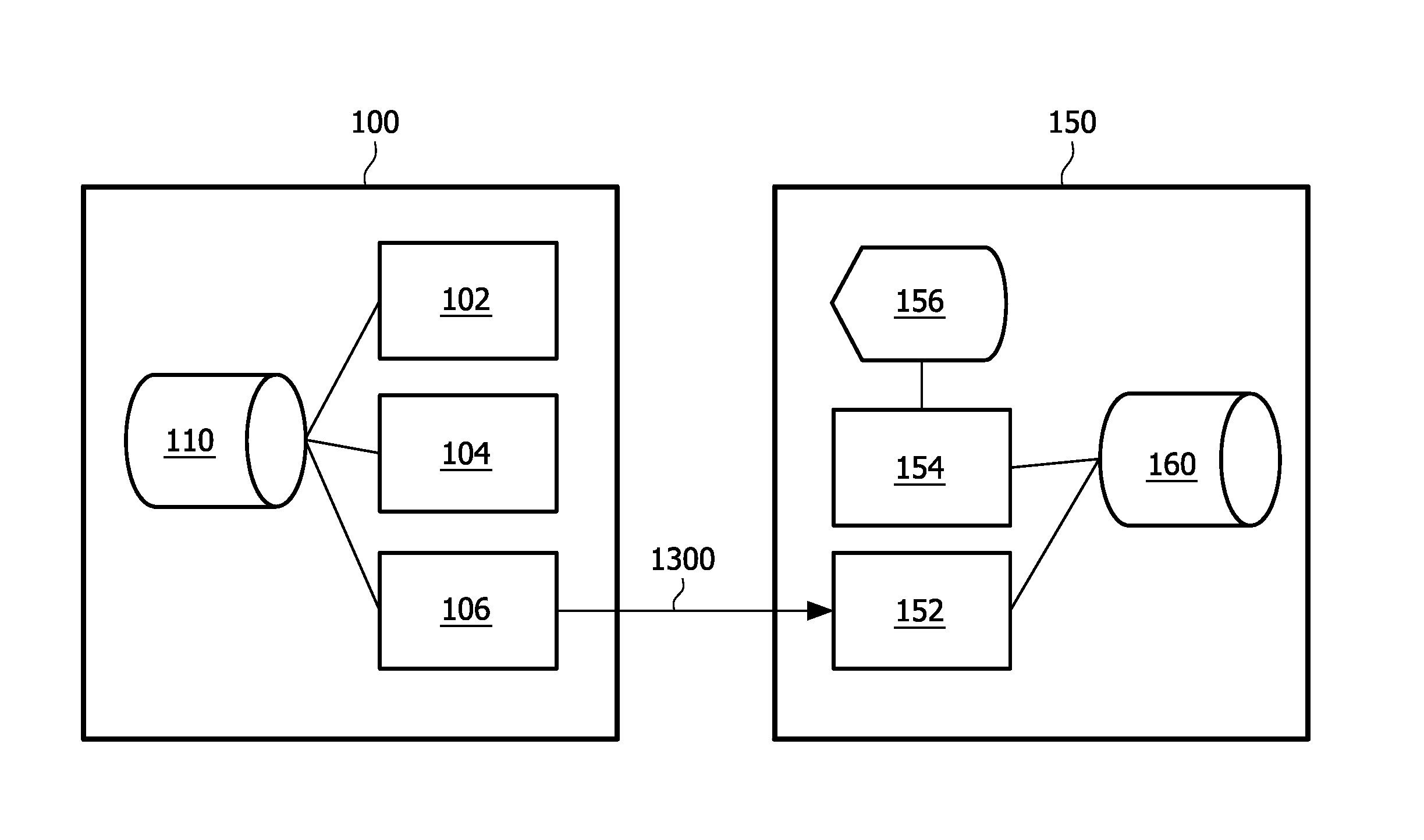 Video signal with depth information