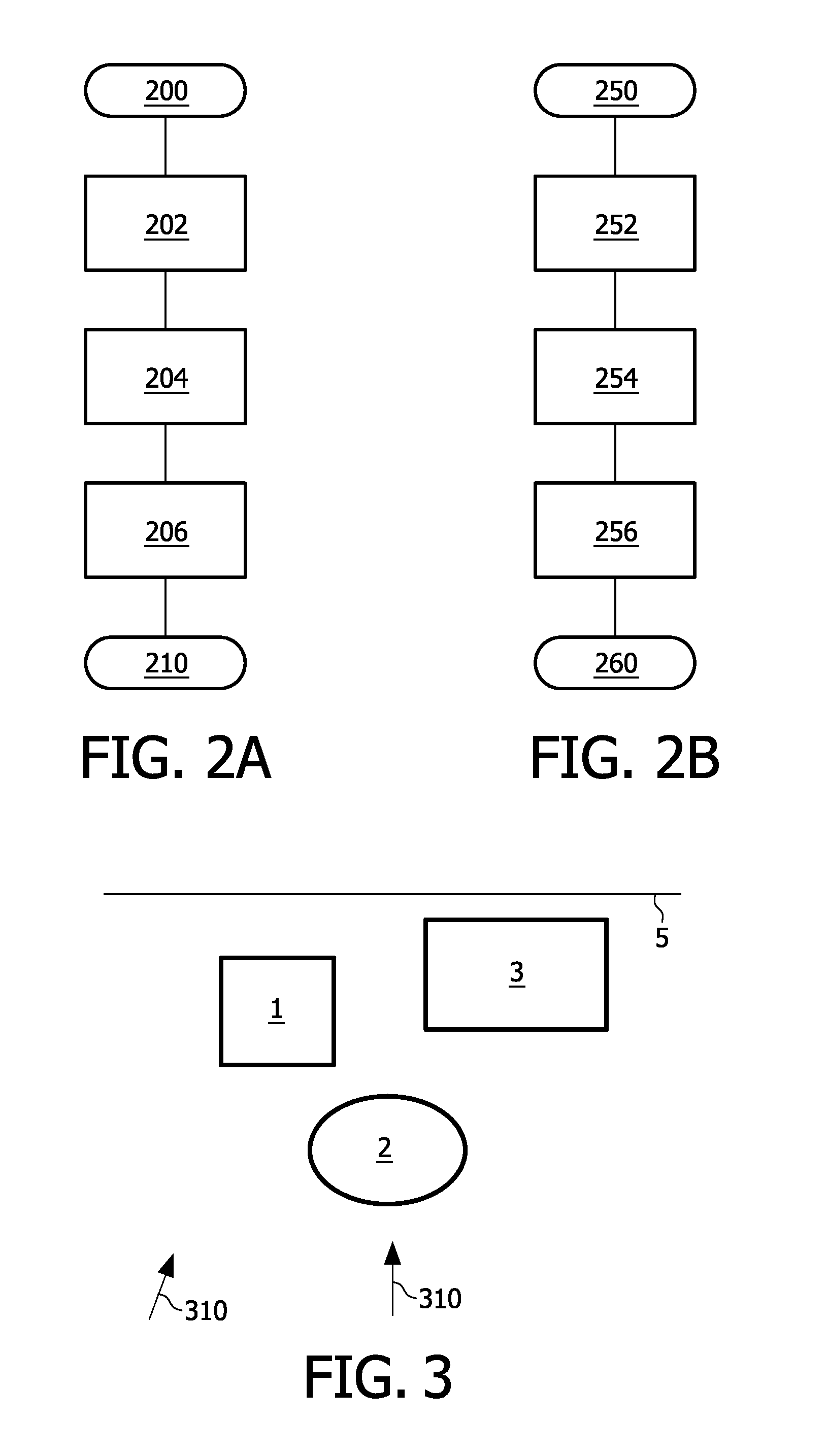 Video signal with depth information