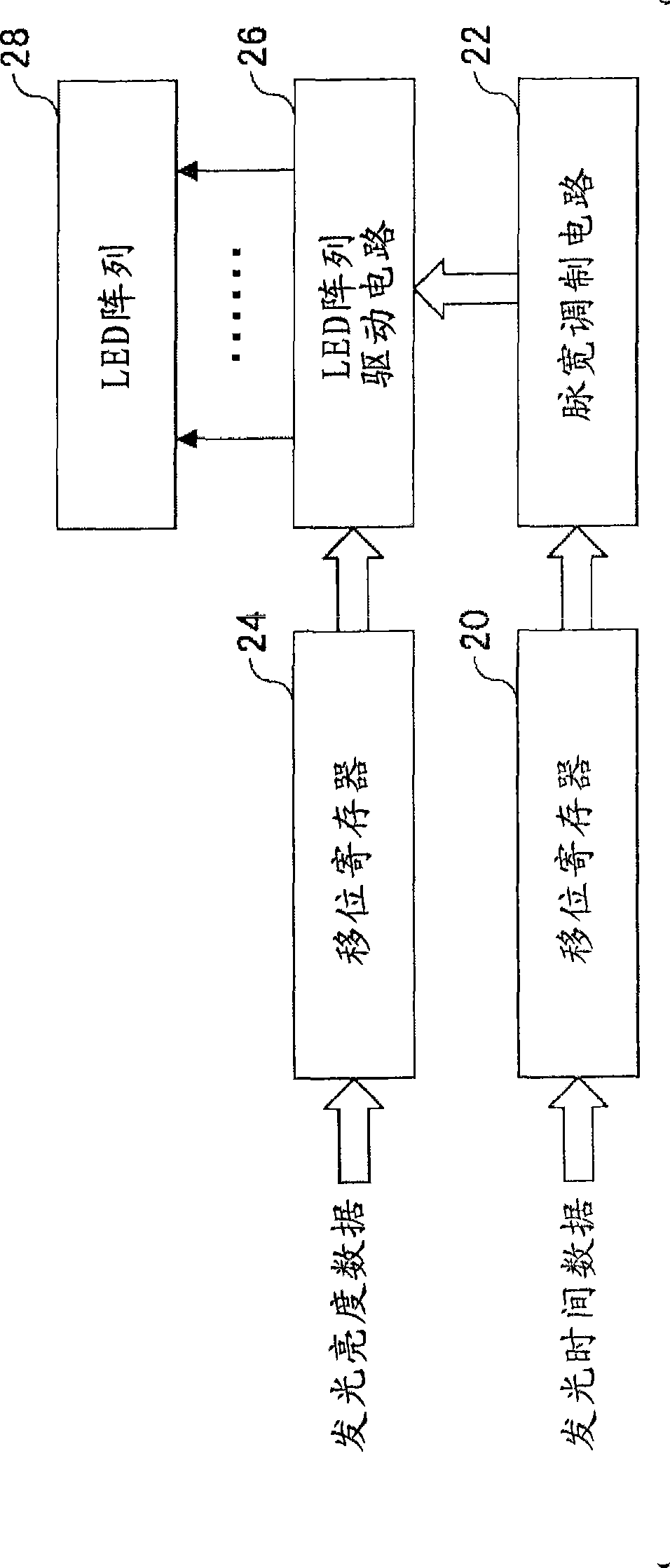 Light emitting diode driving circuit