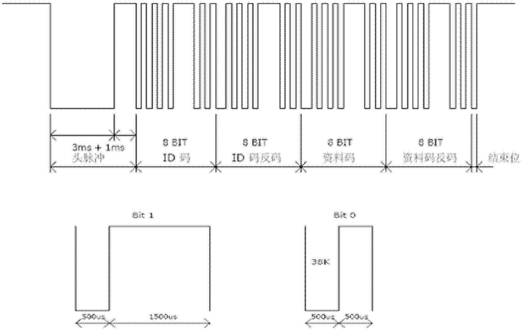 Multifunctional intelligent switch