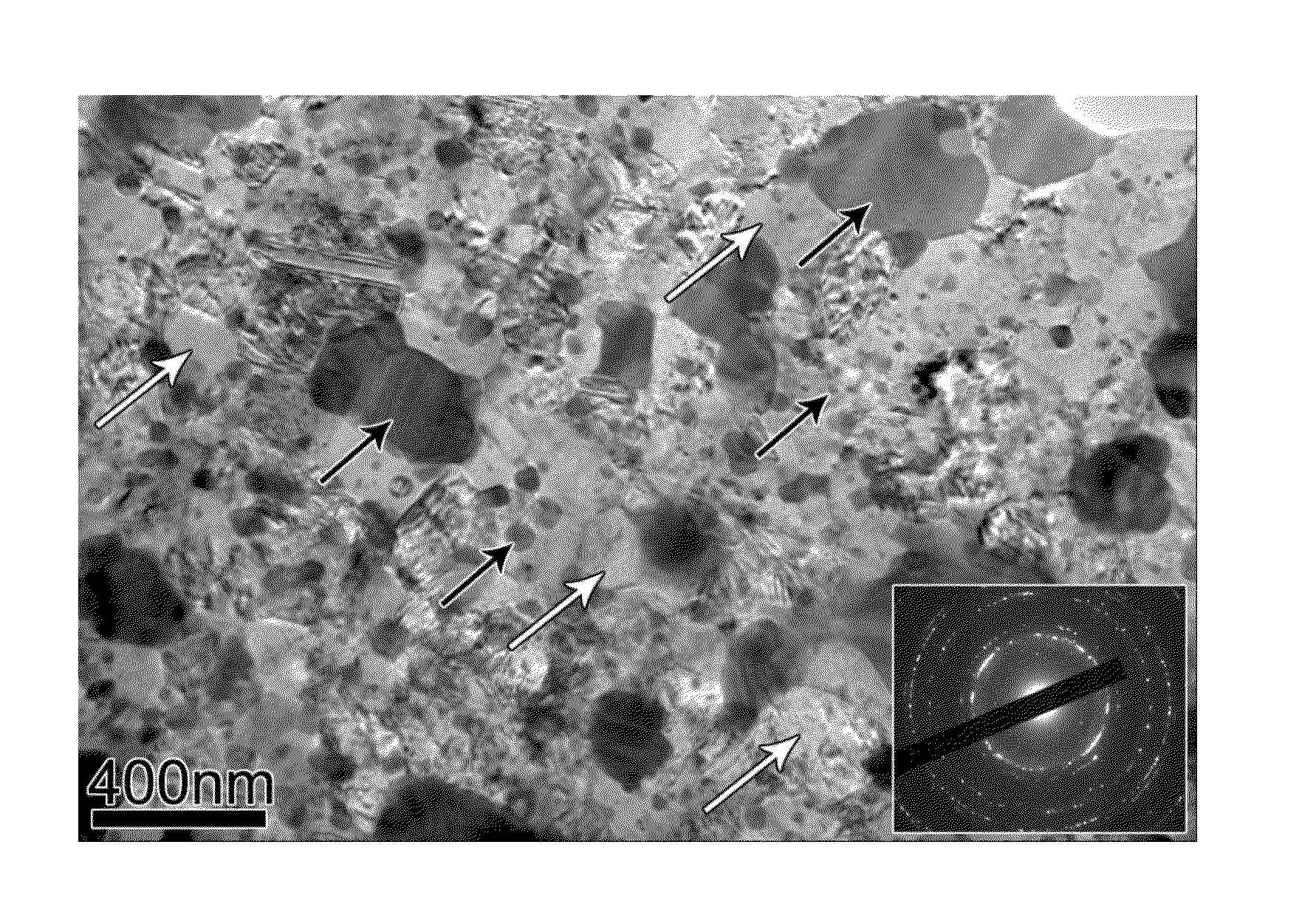 High-density thermodynamically stable nanostructured copper-based bulk metallic systems, and methods of making the same