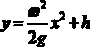 Method for demonstration of rotating variable parabola