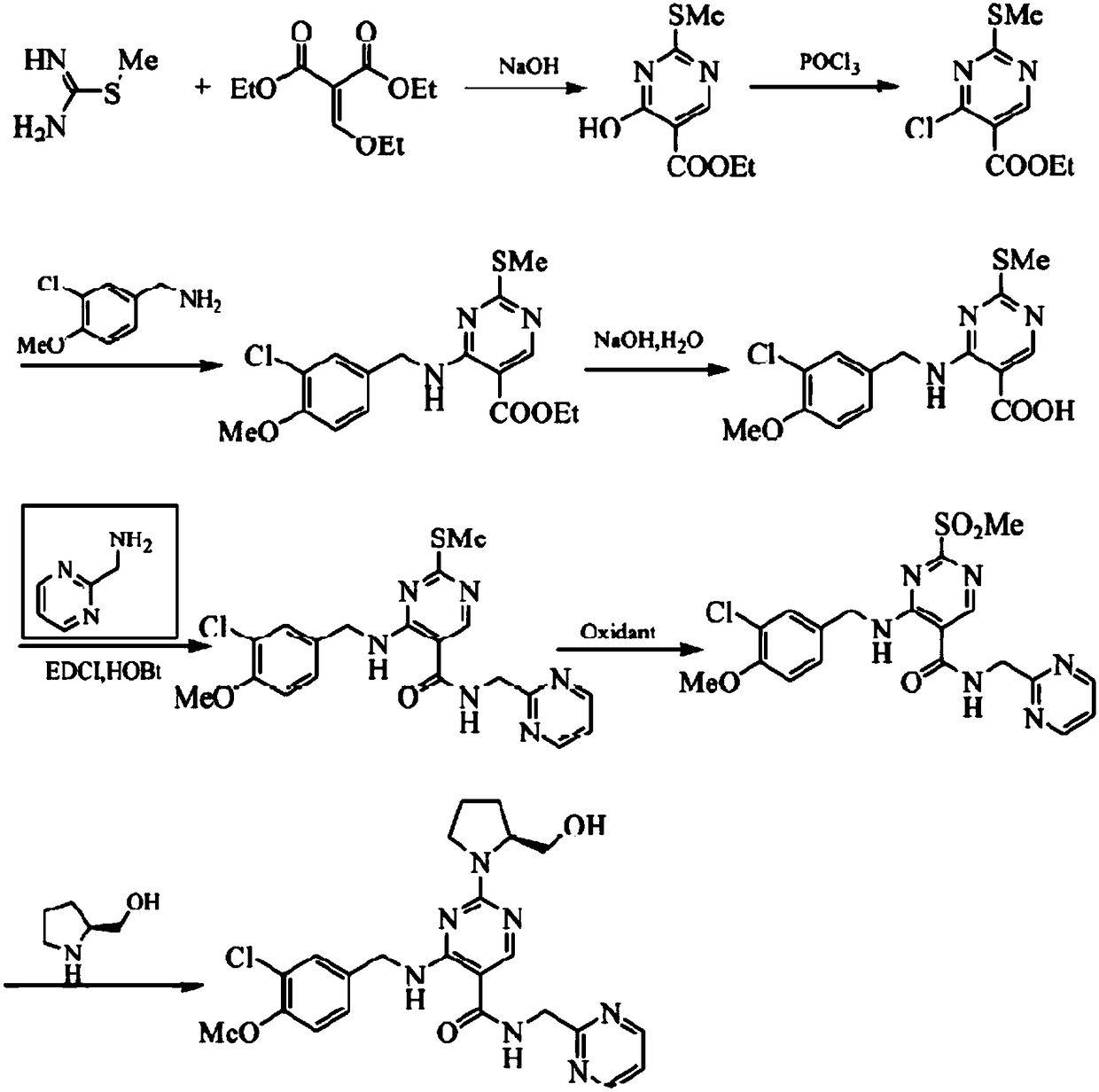 Preparation method of avanafil