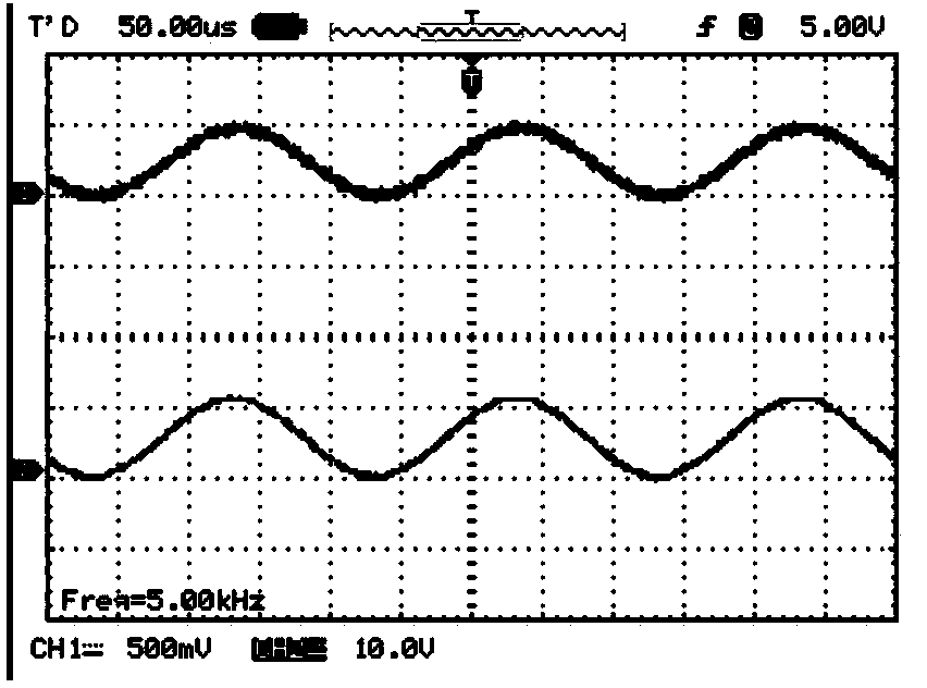 High-dynamic charge type piezoelectric ceramic drive power supply