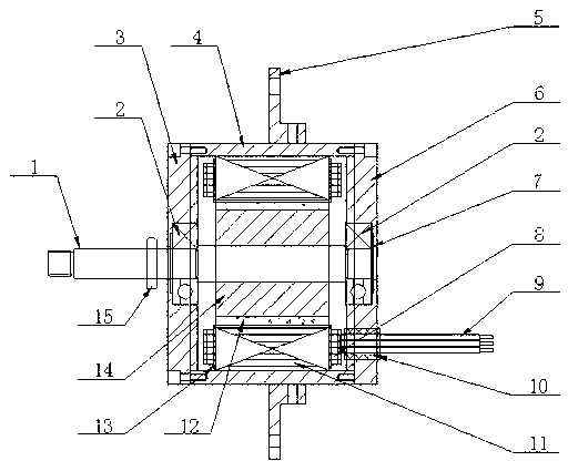 Brushless motor of range hood