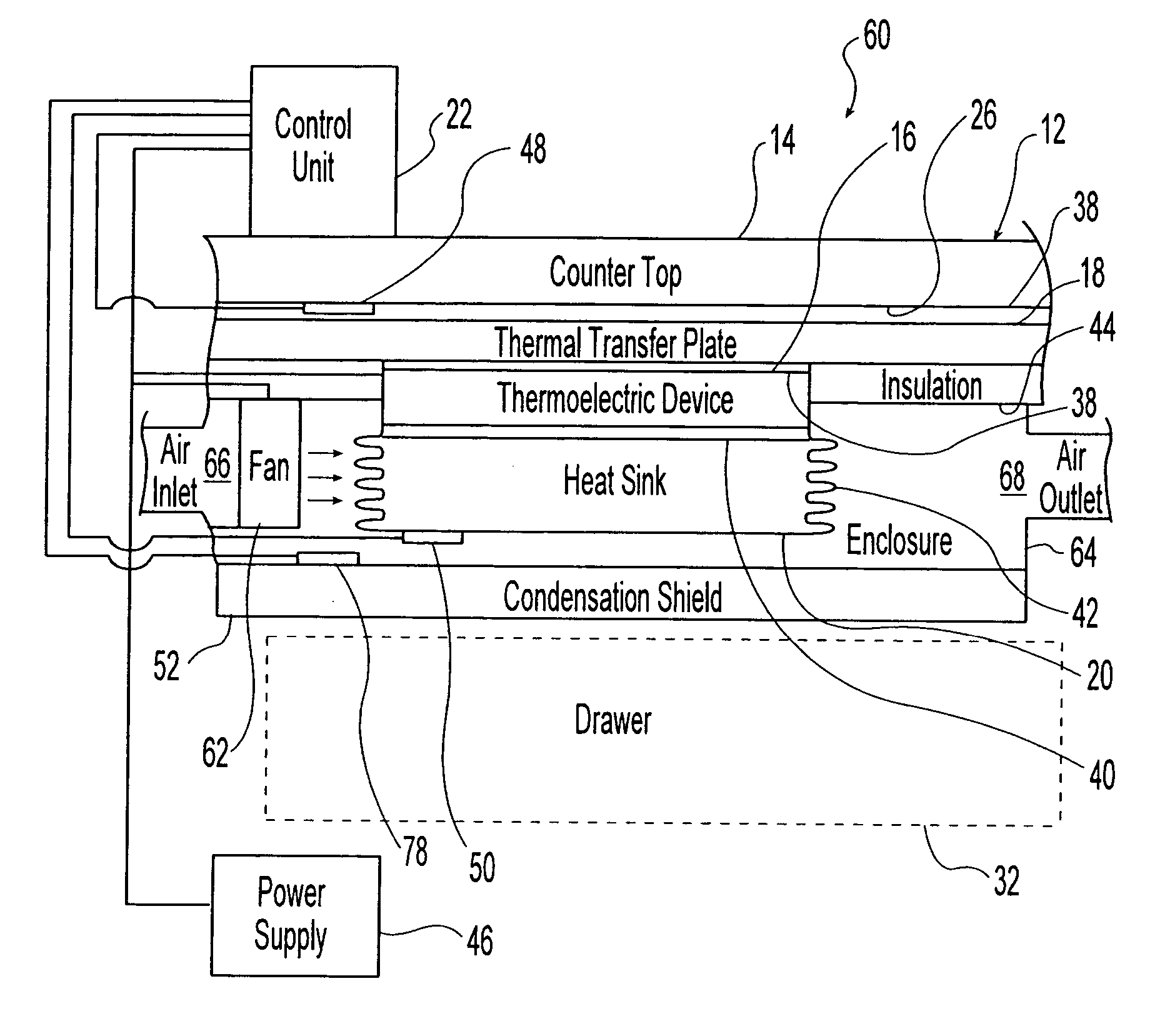 Countertop thermoelectric assembly