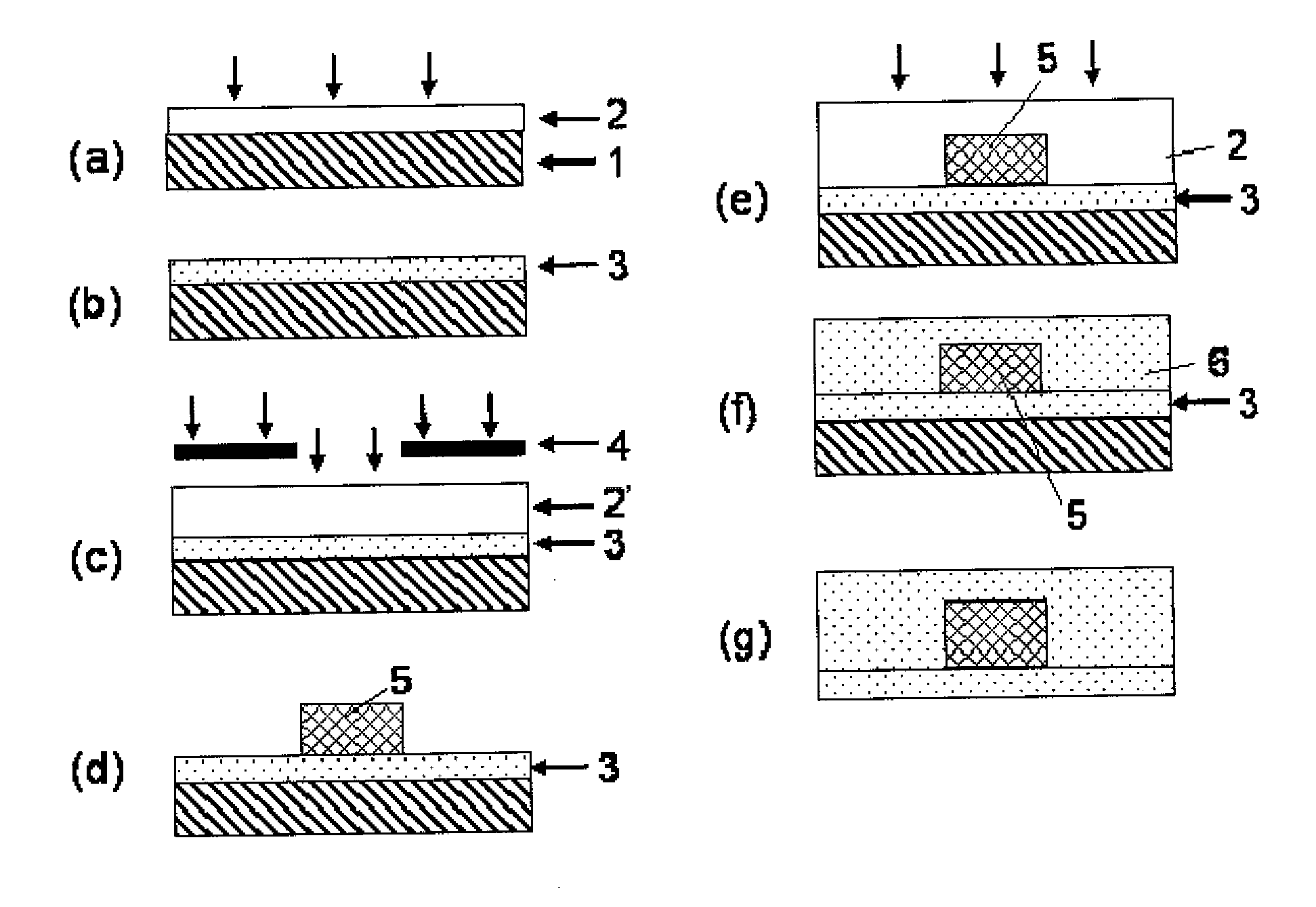 Photosensitive resin composition for optical waveguide formation, optical waveguide and method for producing optical waveguide