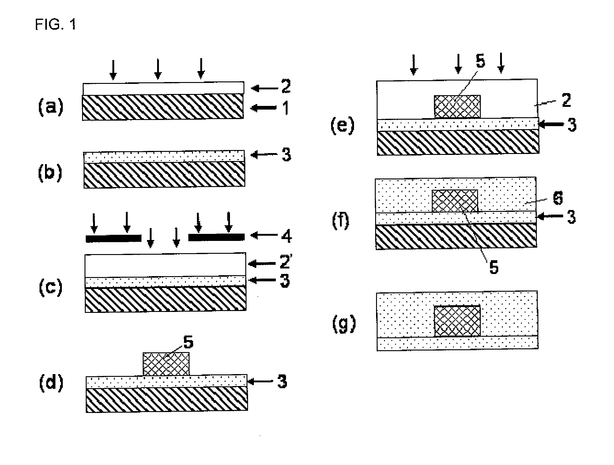 Photosensitive resin composition for optical waveguide formation, optical waveguide and method for producing optical waveguide