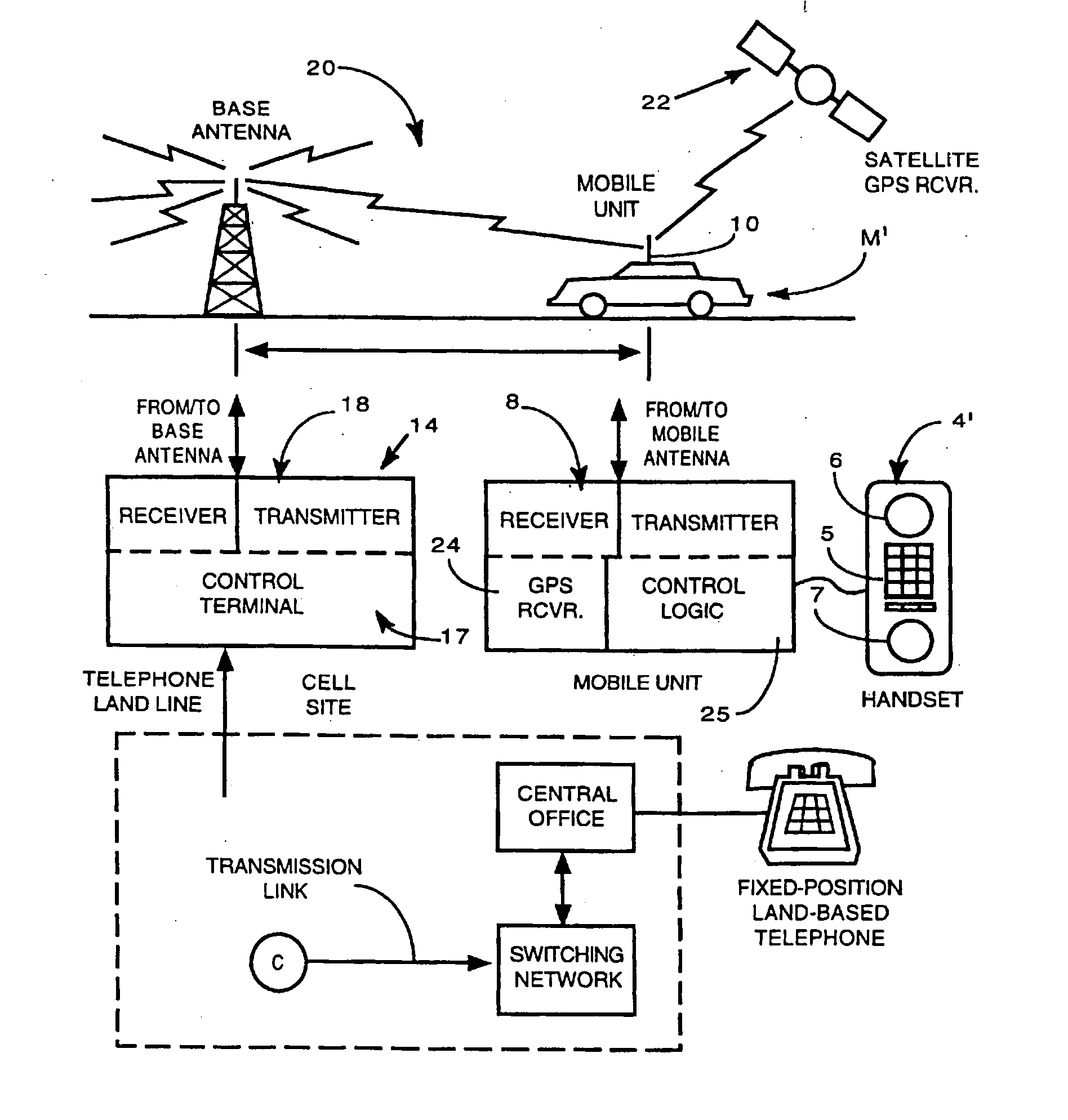 Cellular telephone system that uses position of a mobile unit to make call management decisions