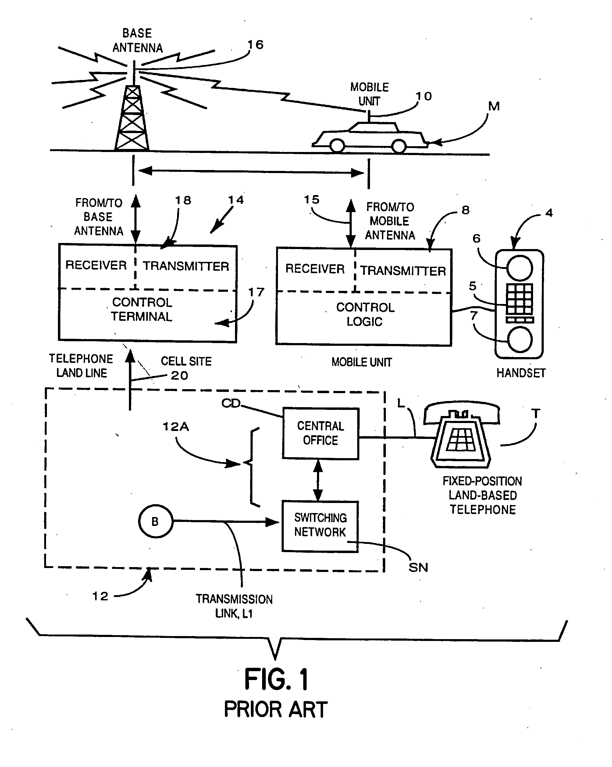 Cellular telephone system that uses position of a mobile unit to make call management decisions