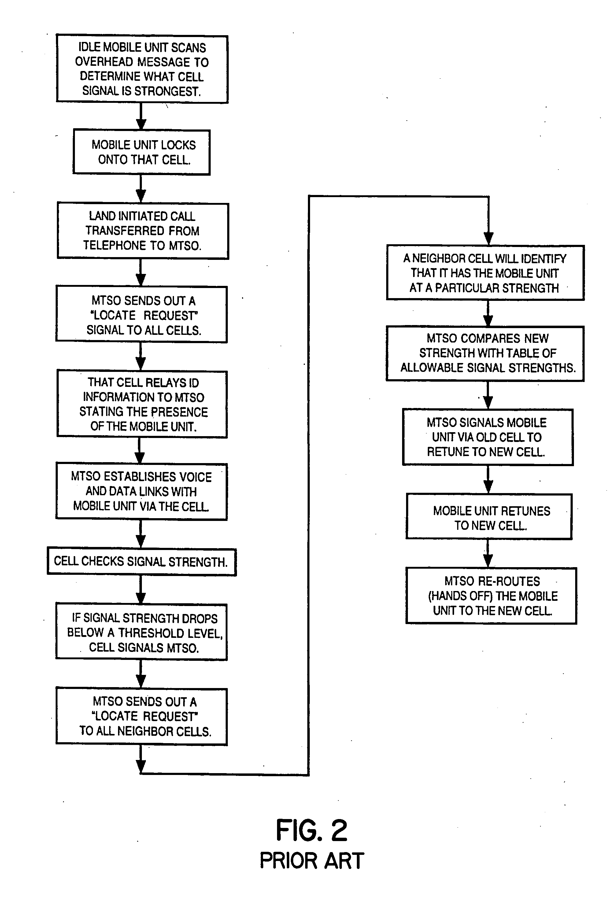 Cellular telephone system that uses position of a mobile unit to make call management decisions