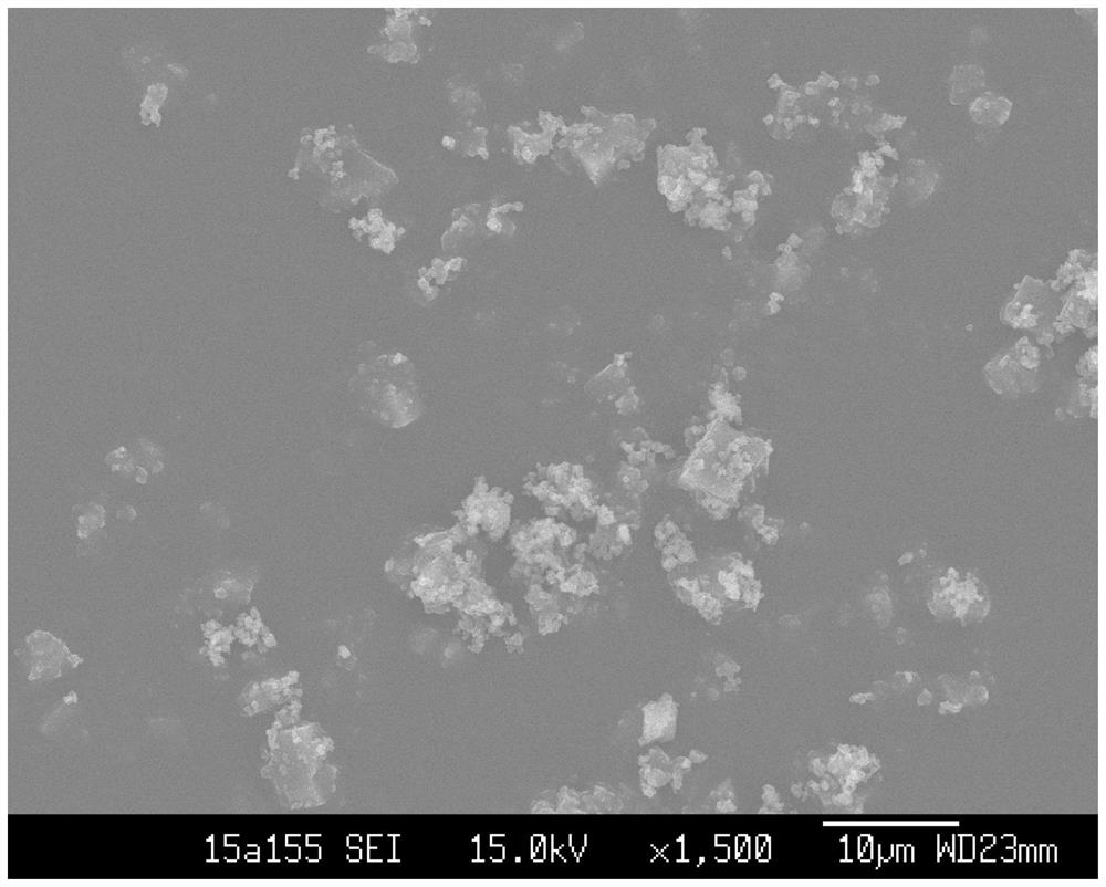 Application of cyclodextrin-metal organic framework in preparation of inhalant and inhalant