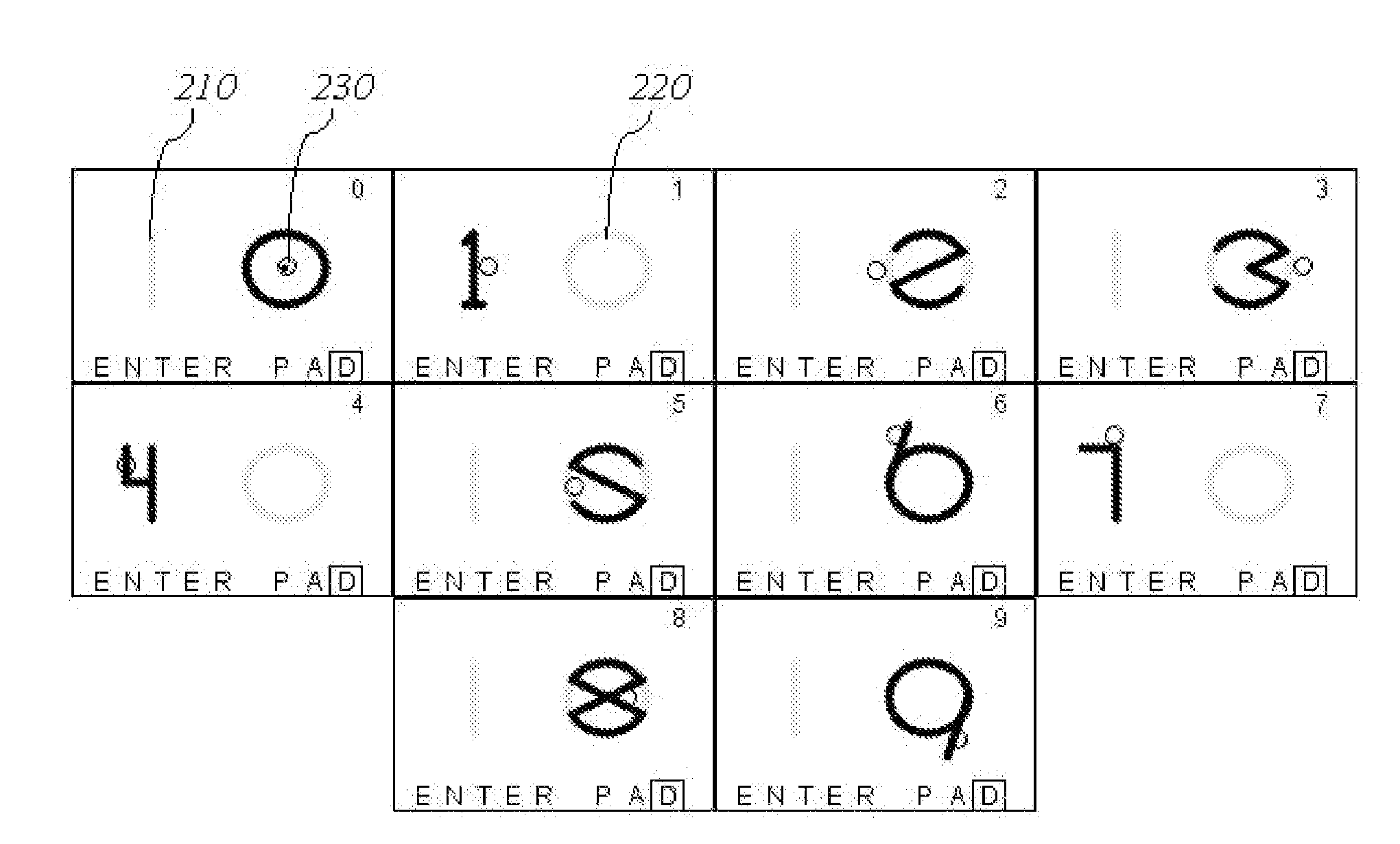 Method and system of data entry on a virtual interface