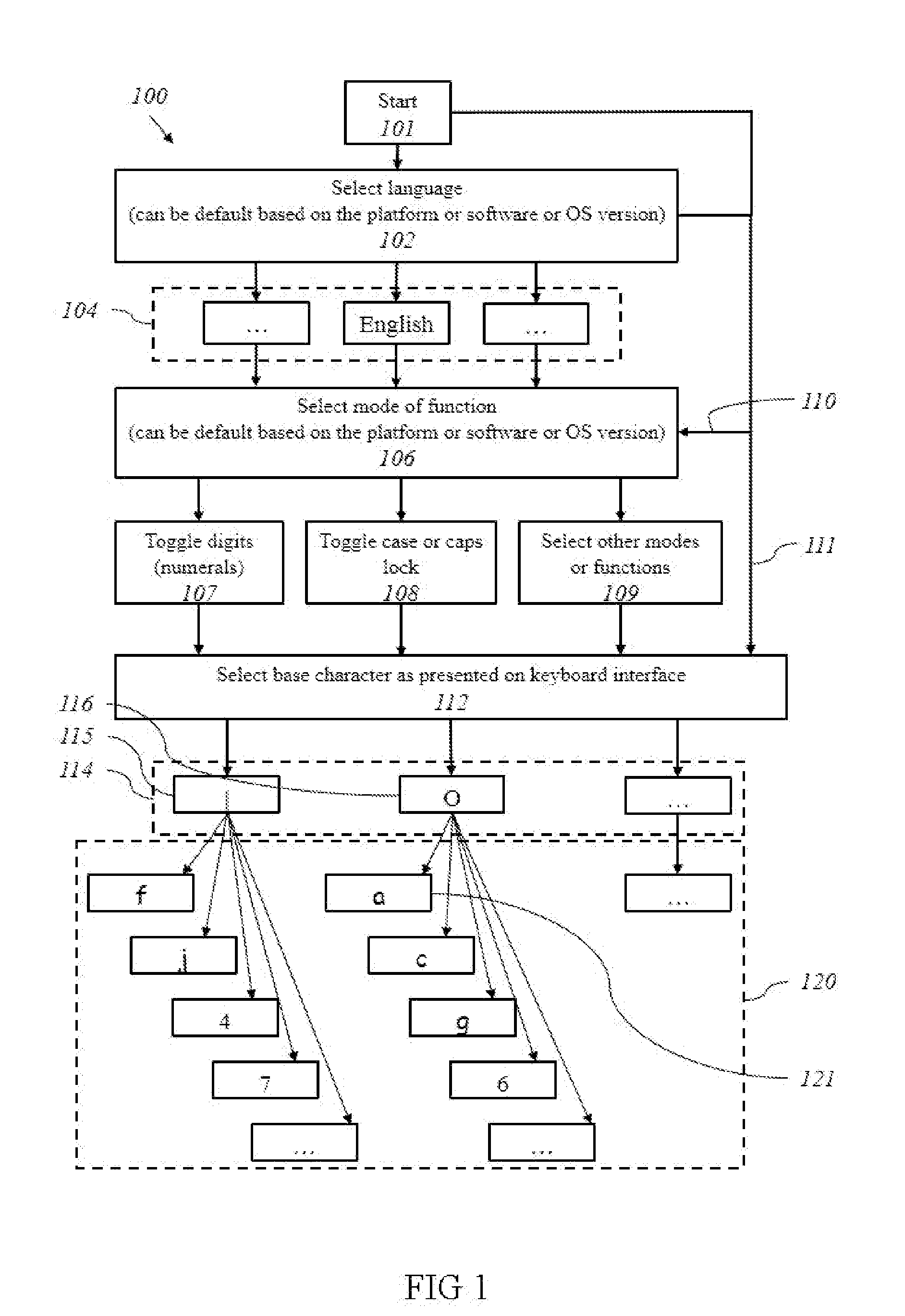 Method and system of data entry on a virtual interface