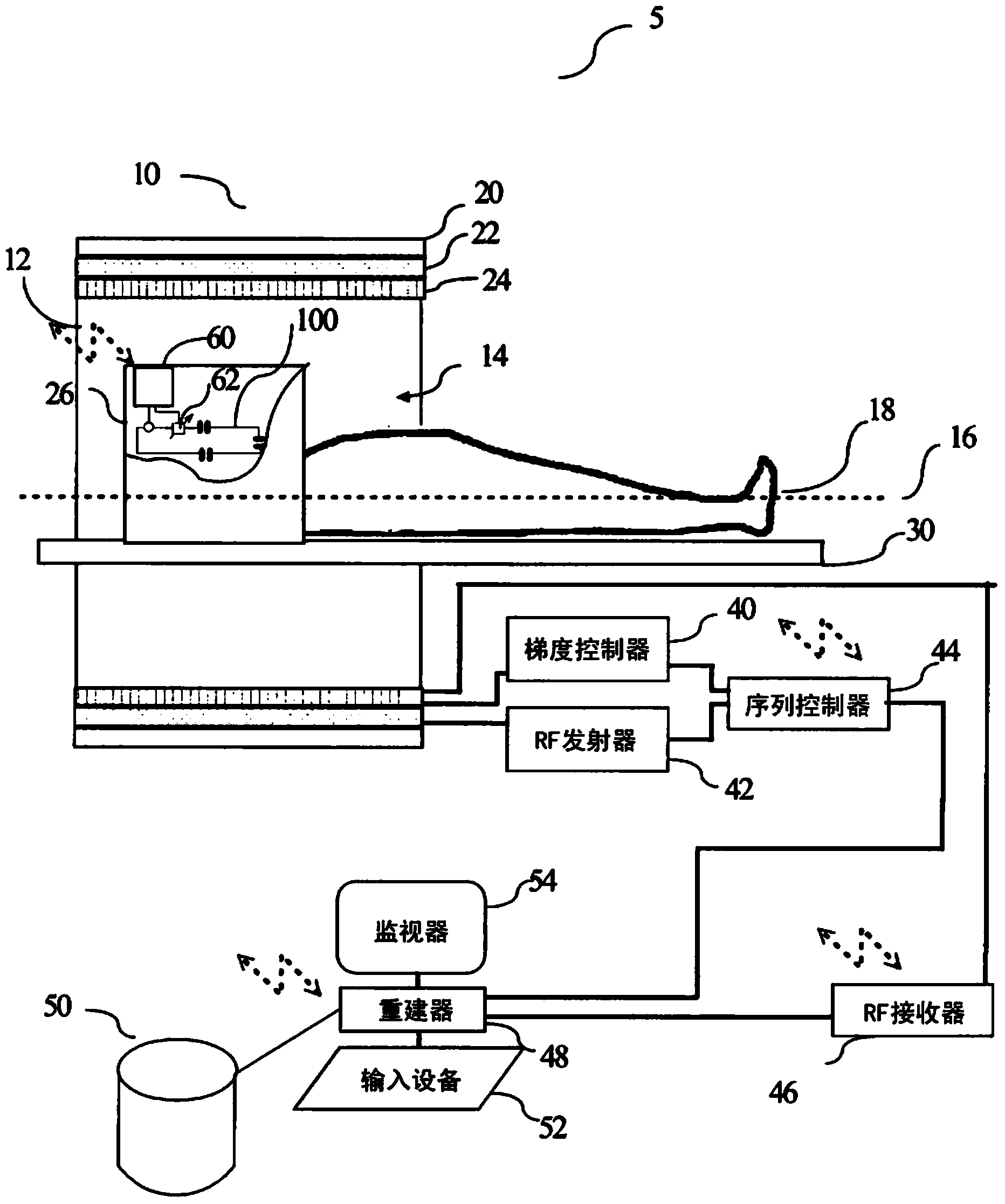 Wireless local transmit coils and array with controllable load