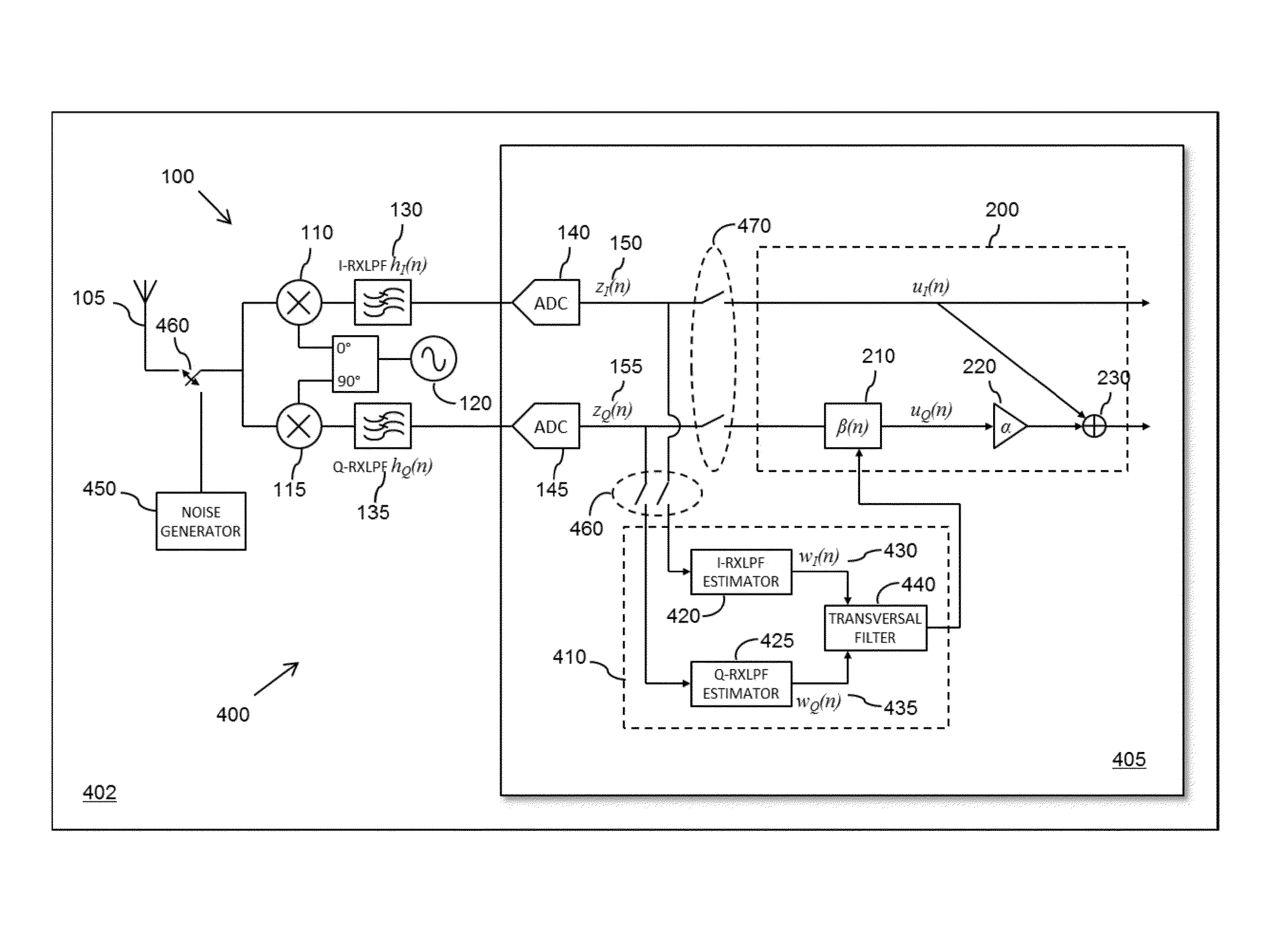 Method and apparatus for configuring a frequency dependent I/Q imbalance compensation filter