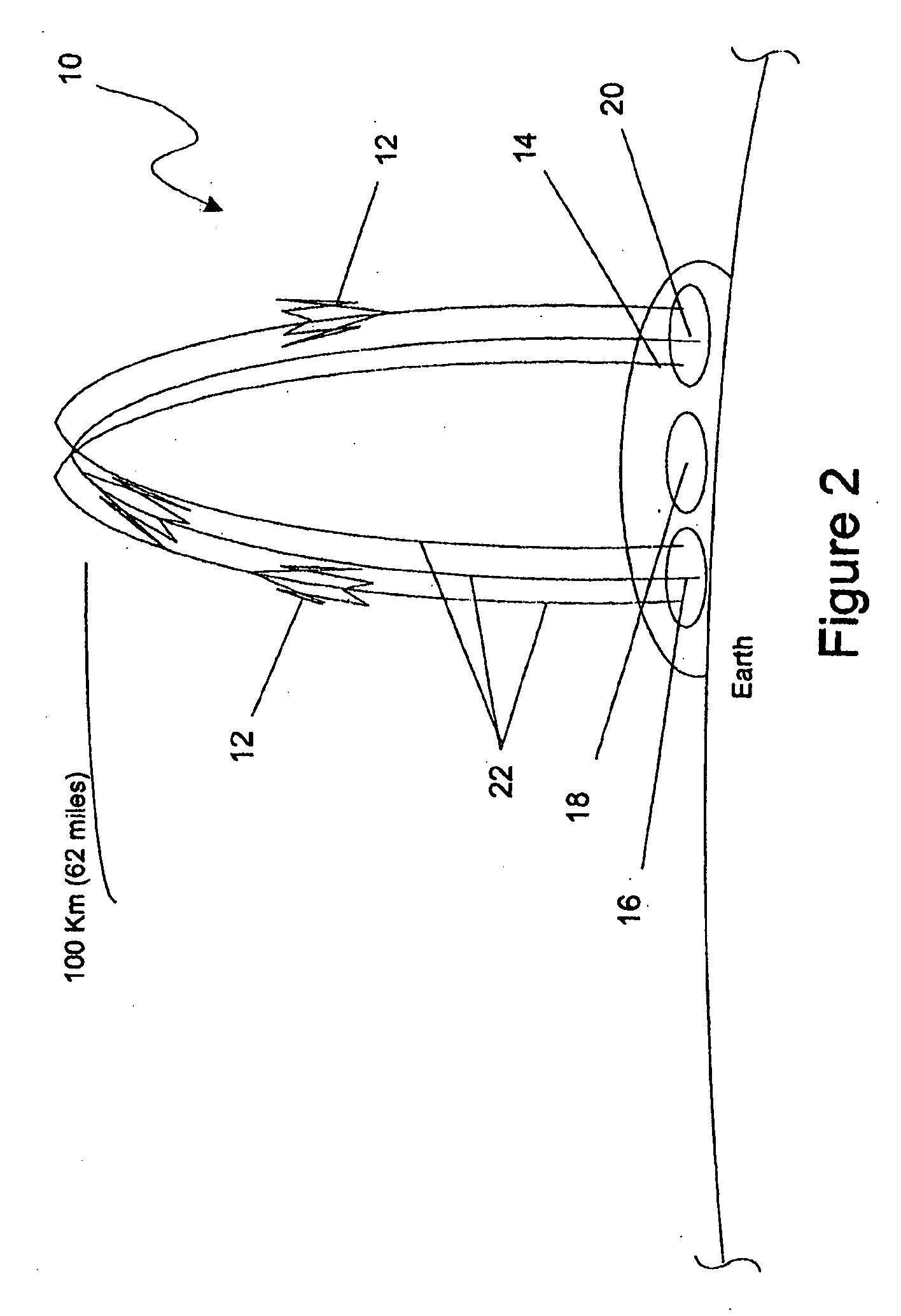 Collection and distribution system