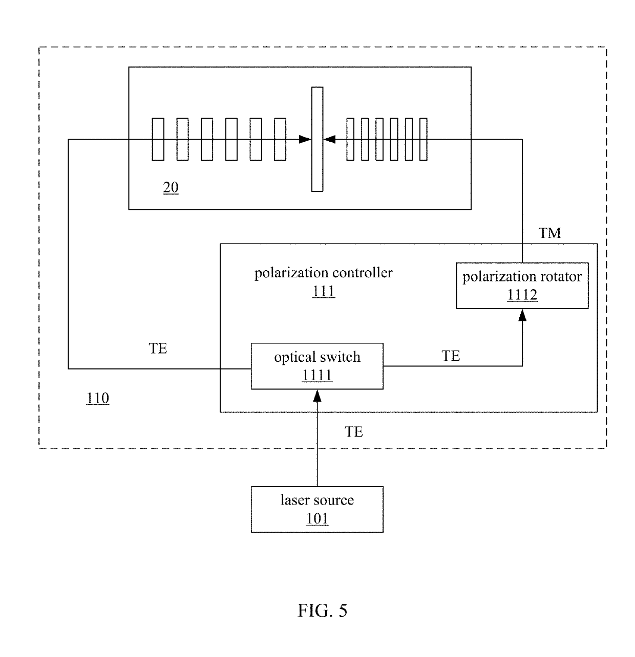 GRATING DEVICE, LIGHT-EMITTING UNIT and LIGHT DETECTION METHOD